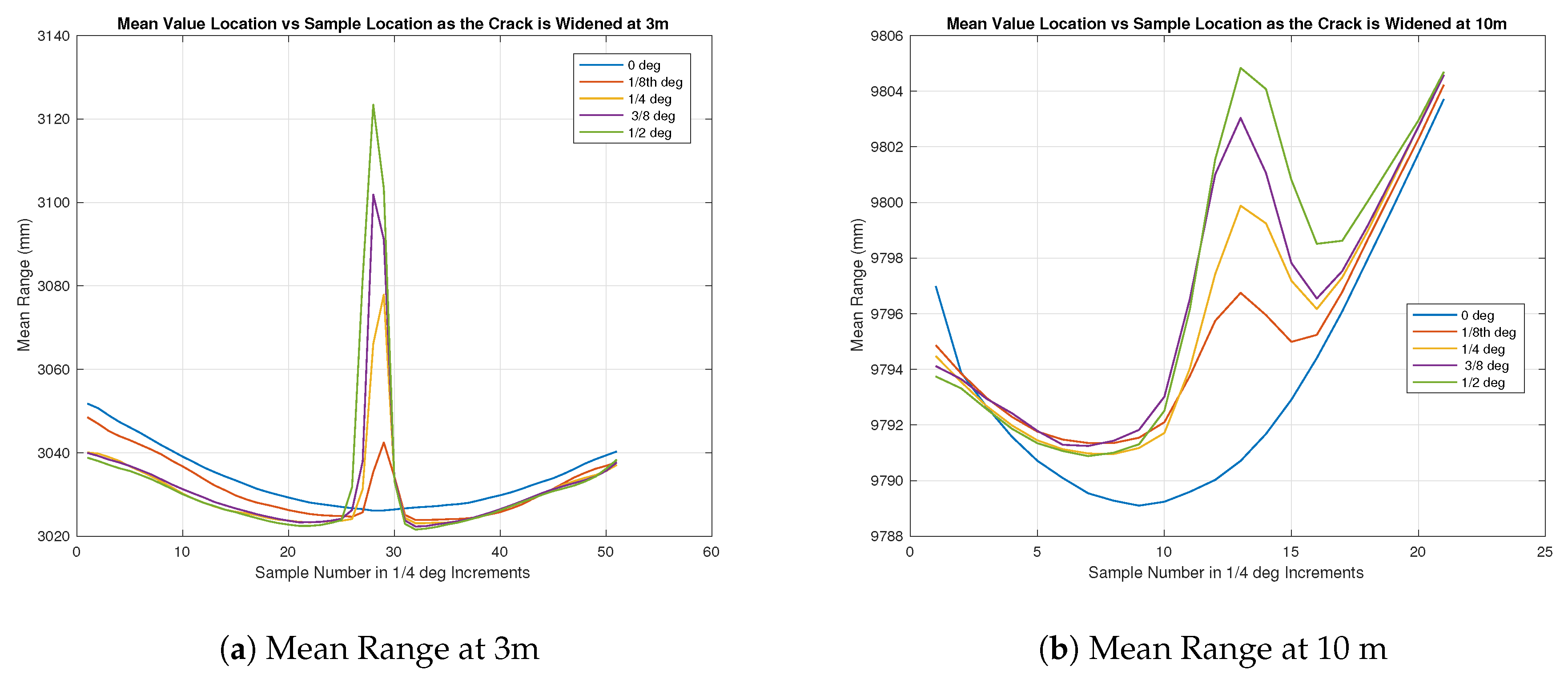 Photonics 05 00012 g010