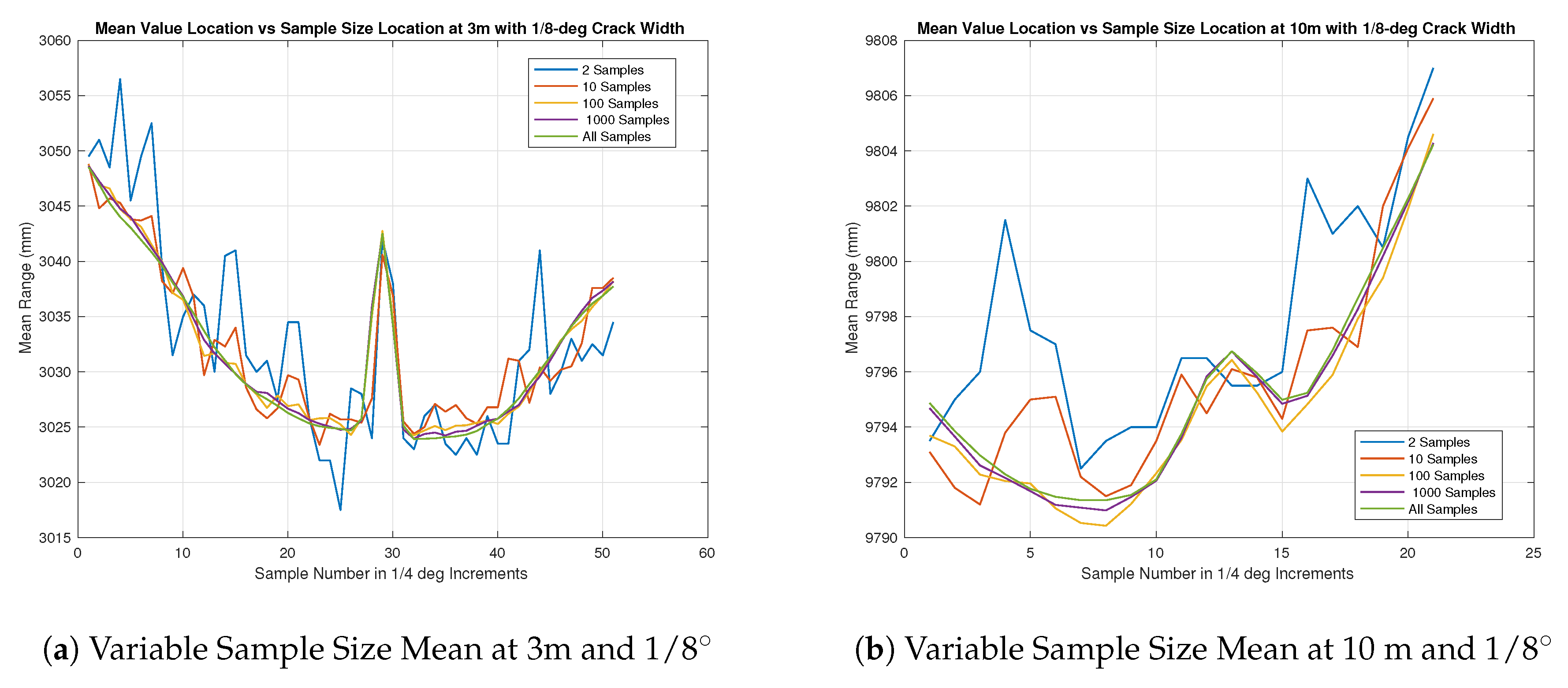 Photonics 05 00012 g011
