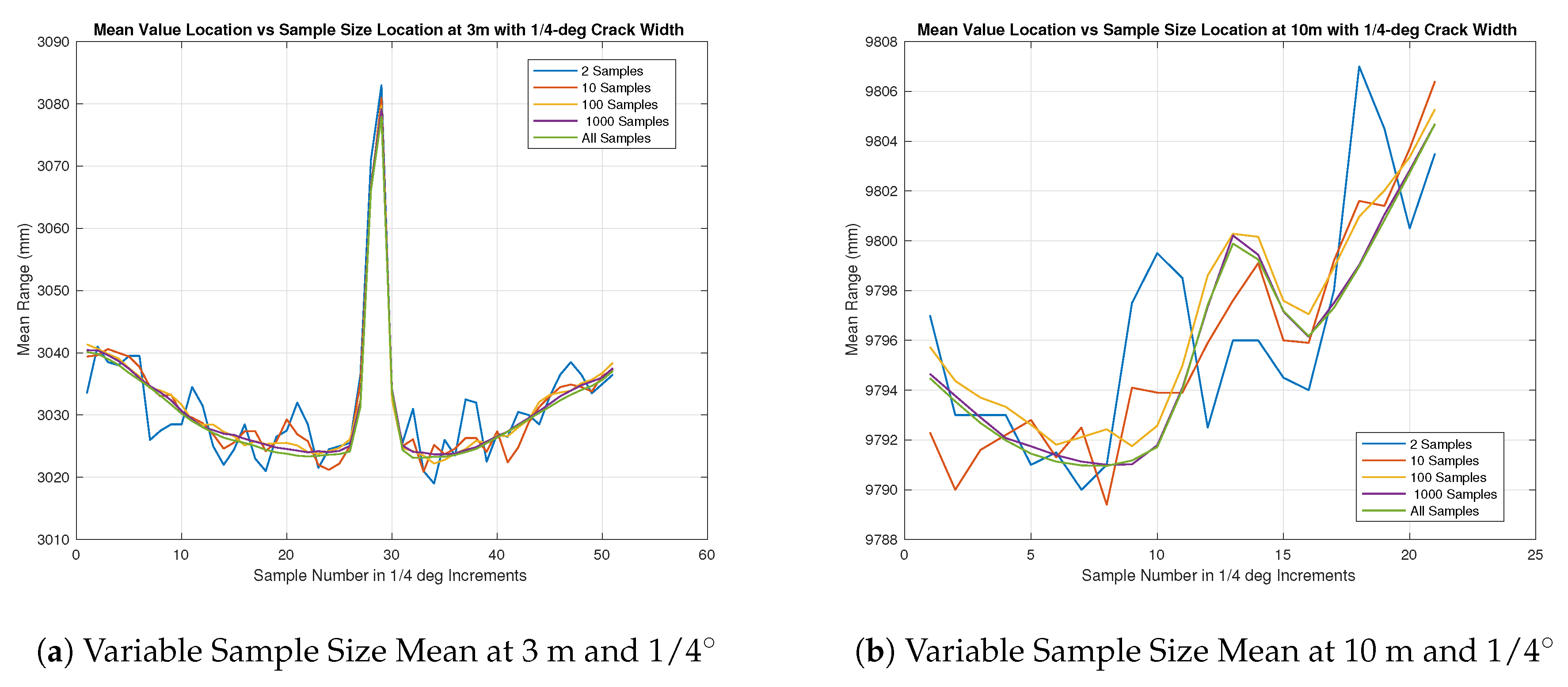 Photonics 05 00012 g012