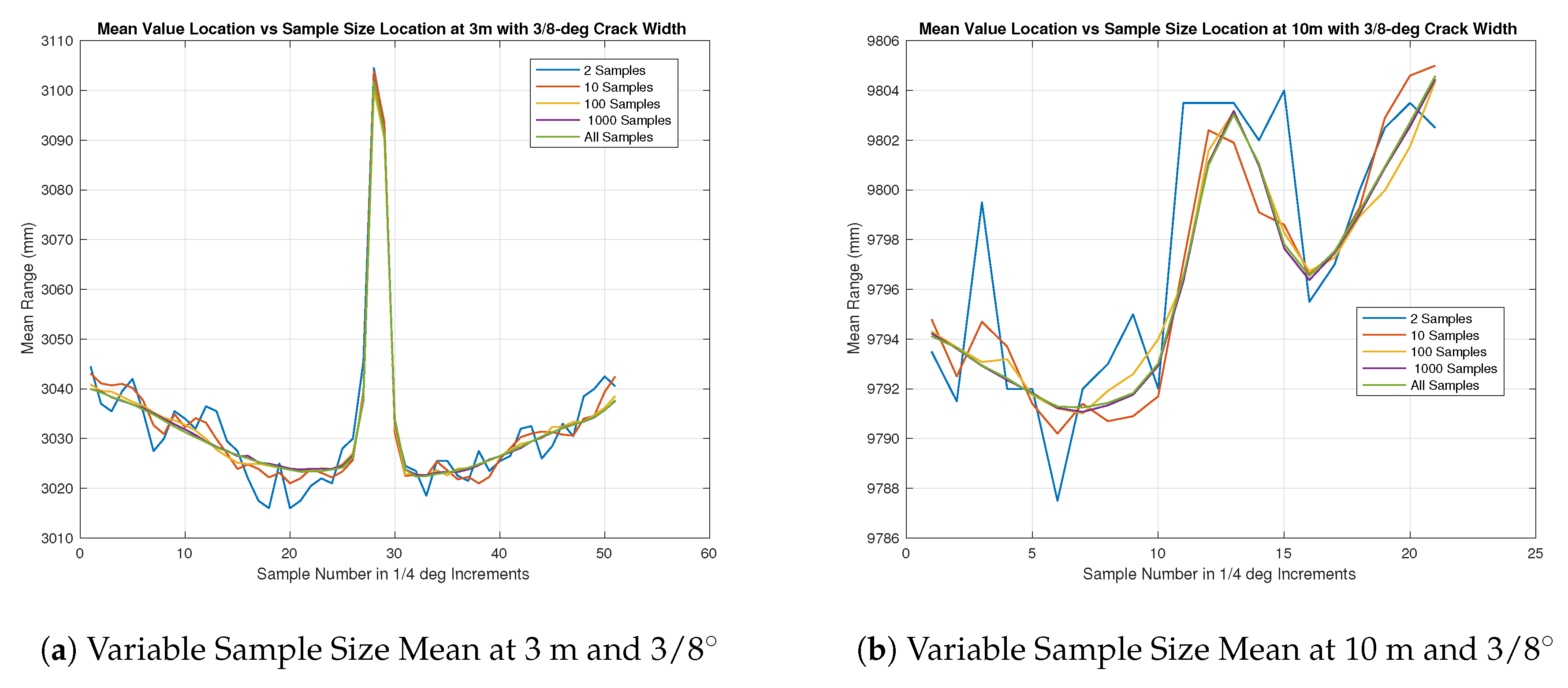 Photonics 05 00012 g013