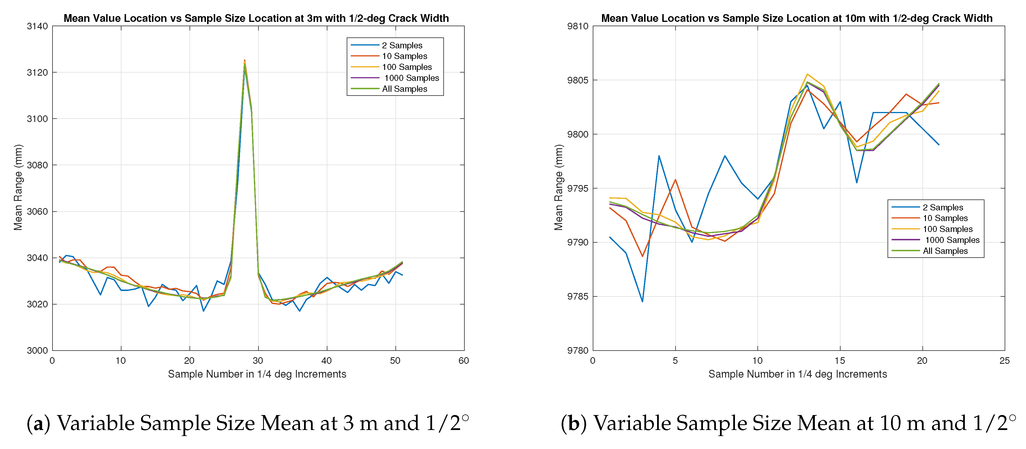 Photonics 05 00012 g014