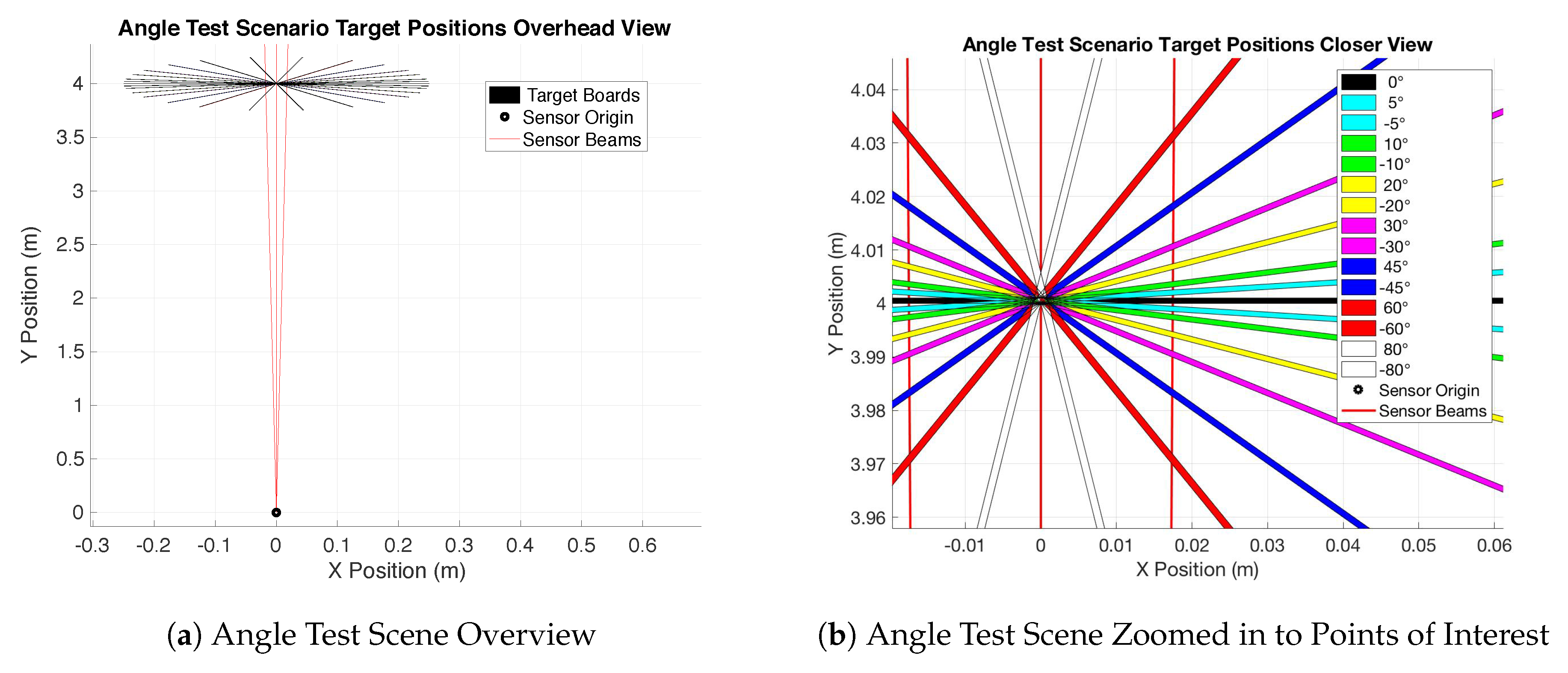 Photonics 05 00012 g015