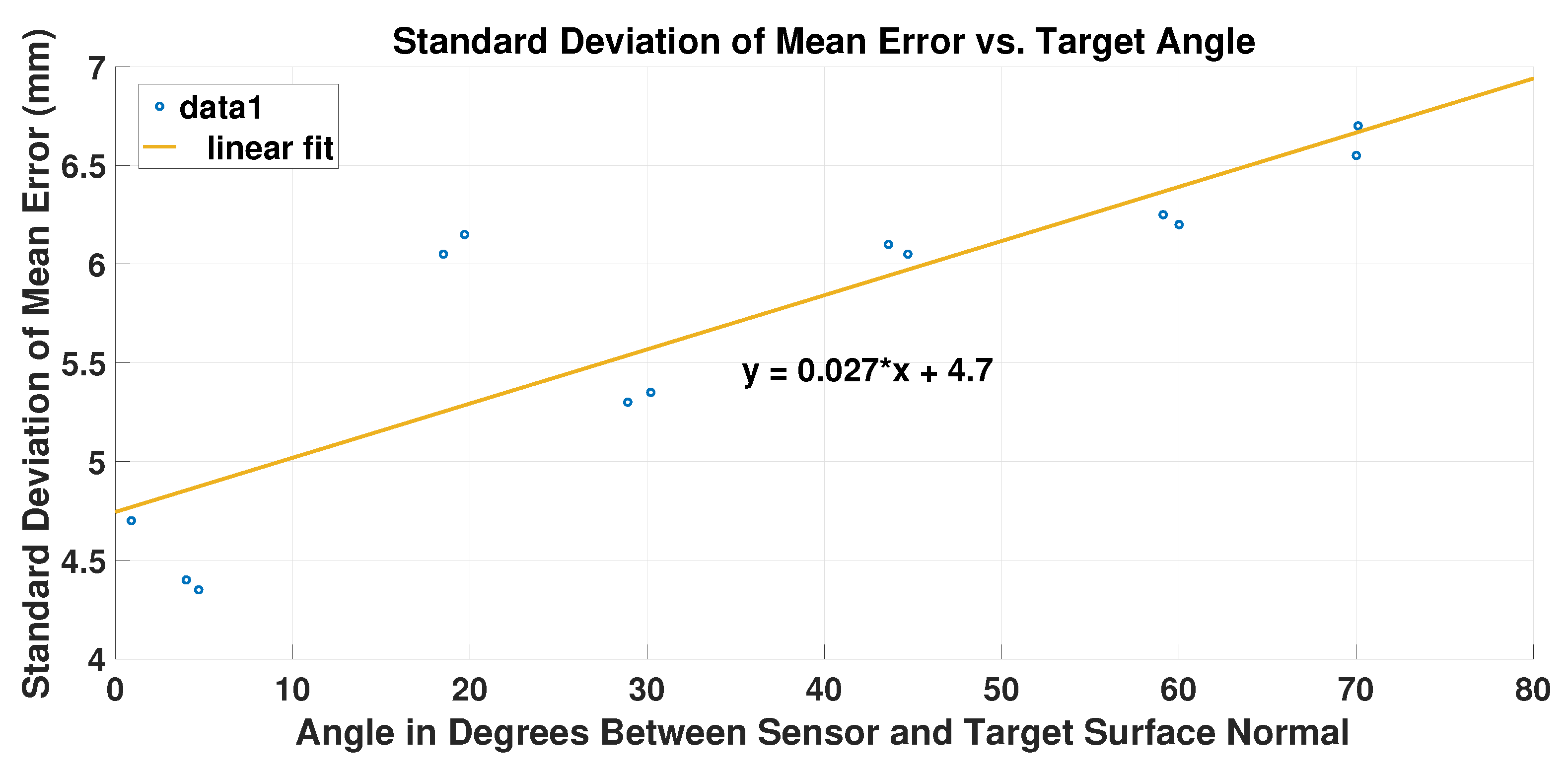 Photonics 05 00012 g016