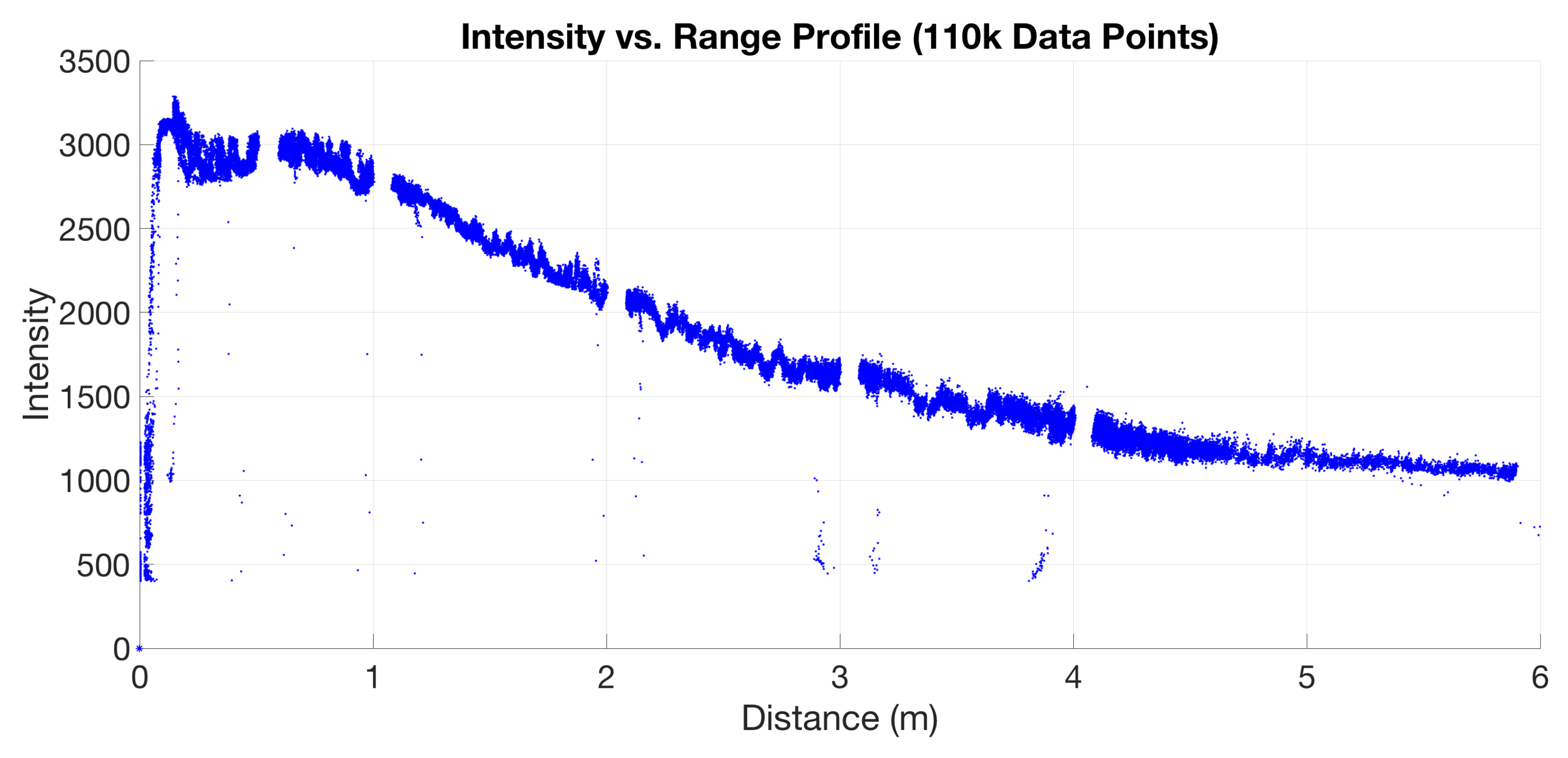 Photonics 05 00012 g017
