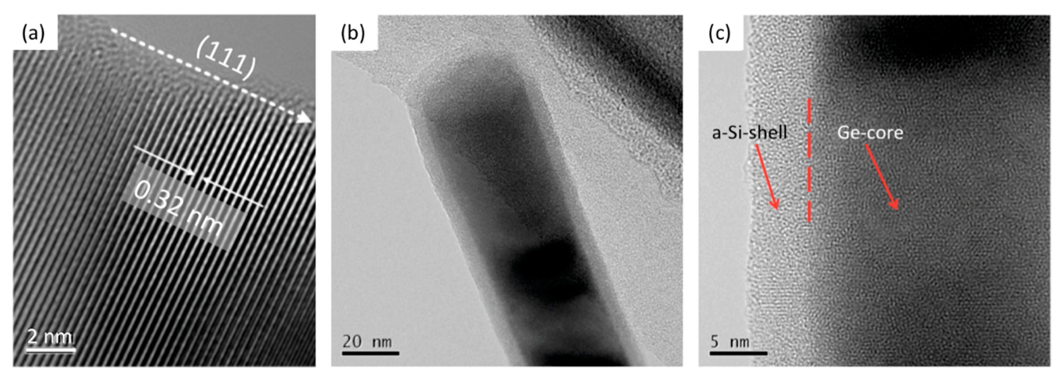 Photonics 05 00013 g001