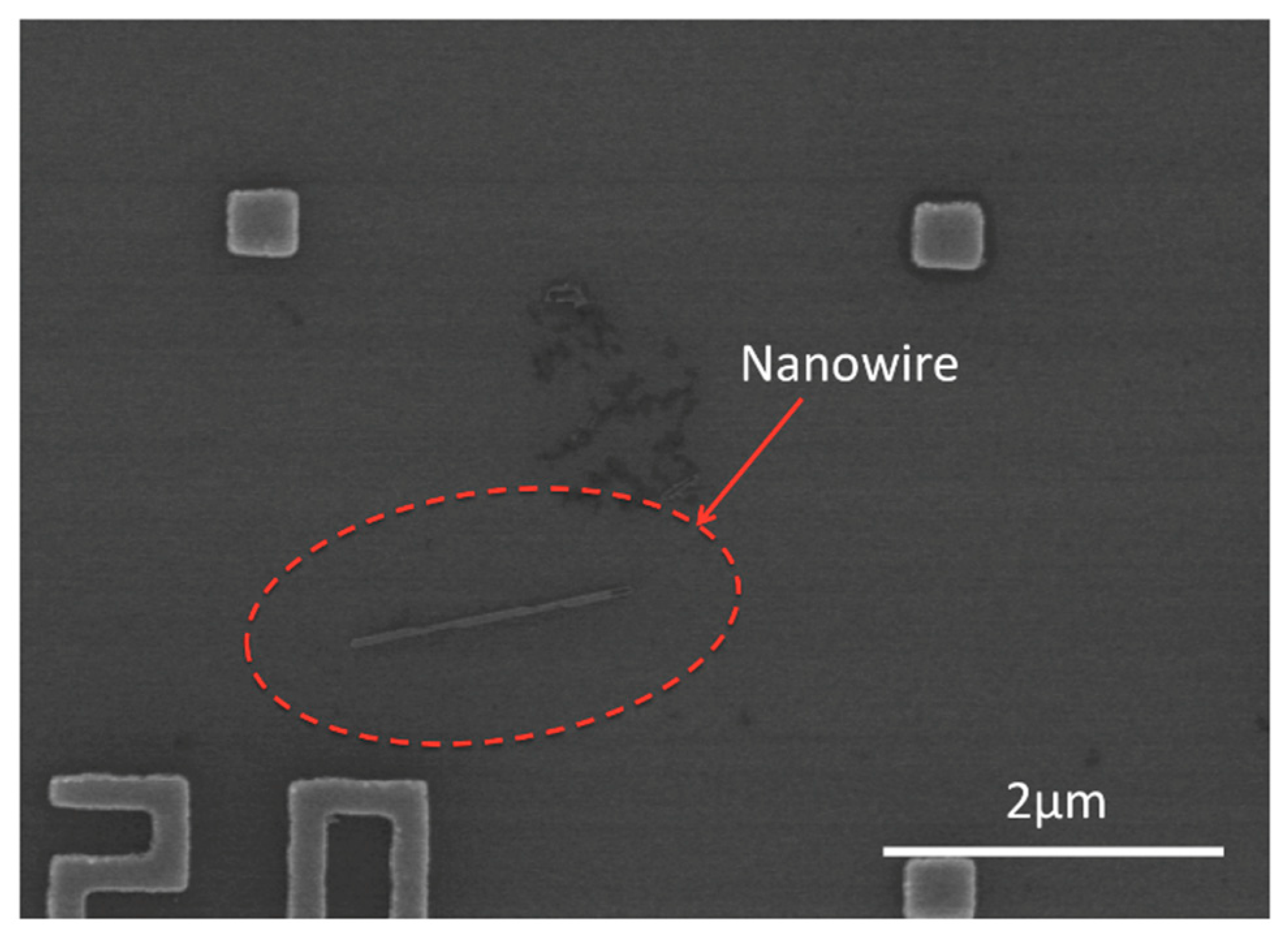 Photonics 05 00013 g003