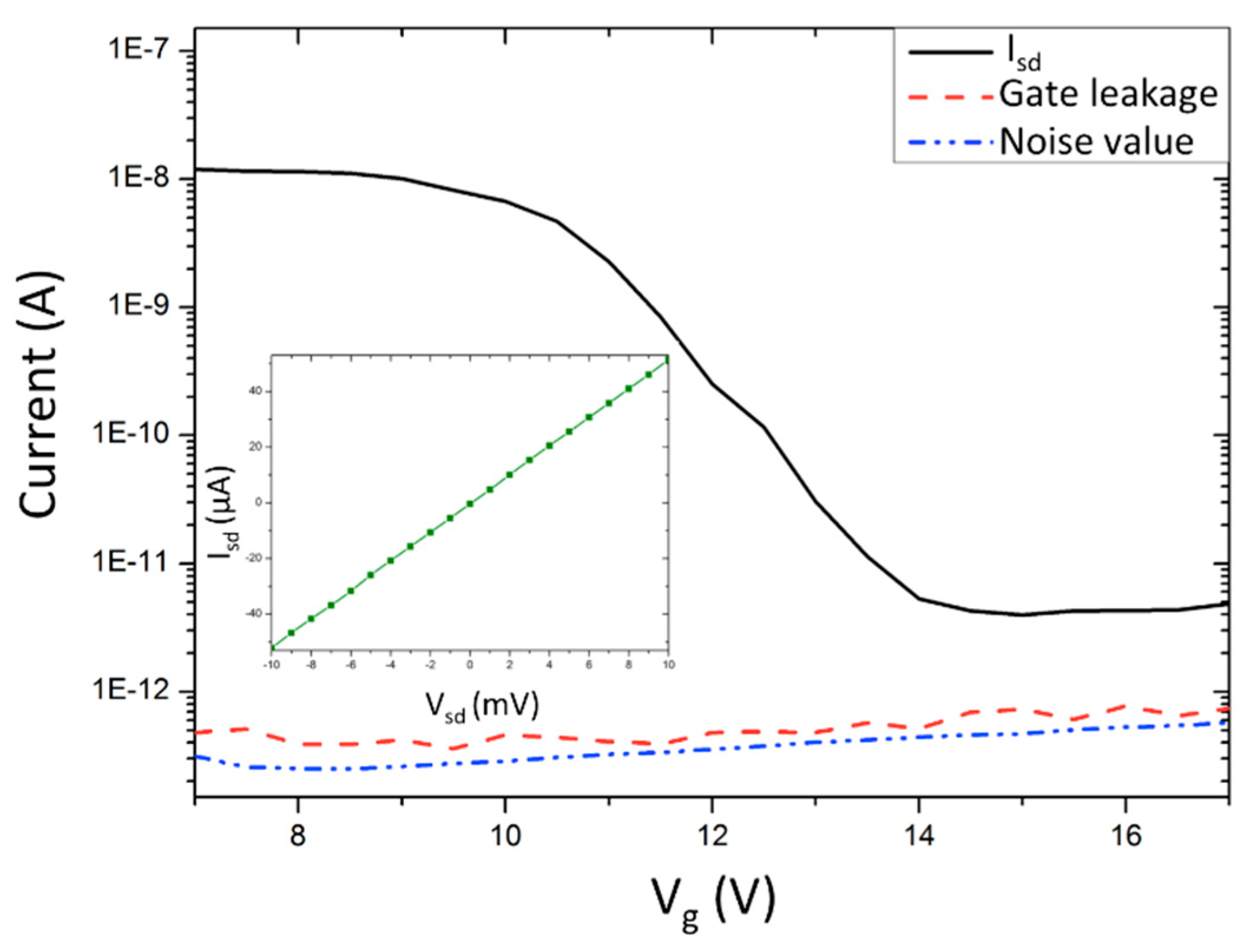 Photonics 05 00013 g005
