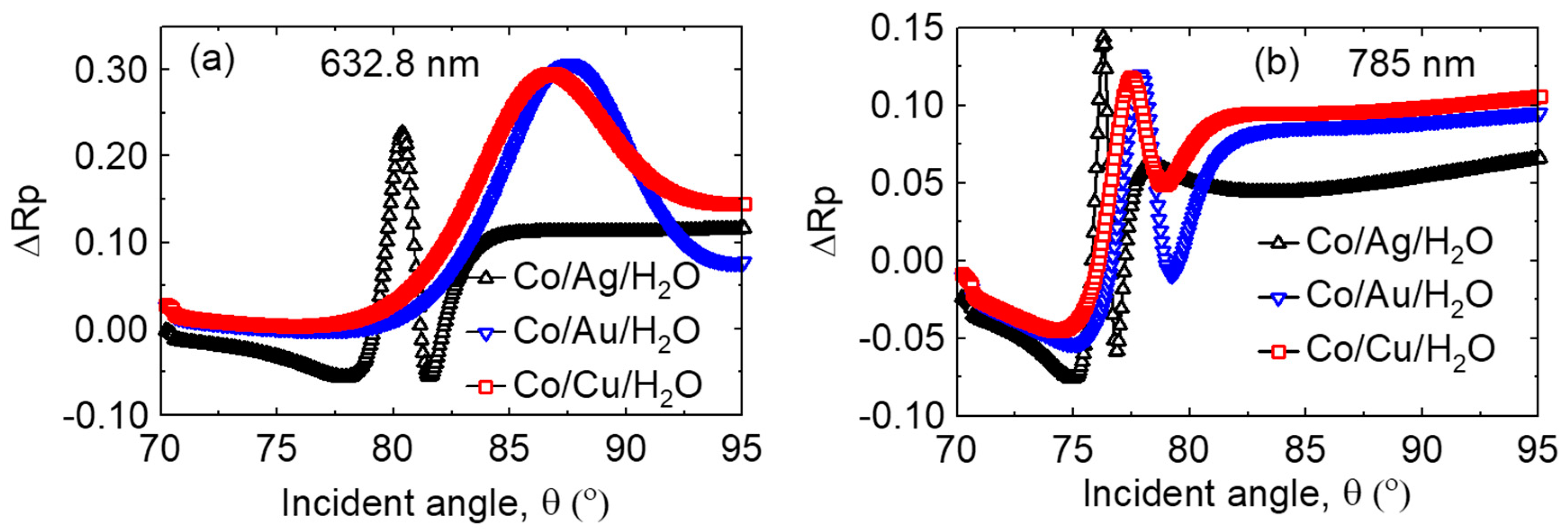 Photonics 05 00015 g008 Photonics 05 00015 g008
