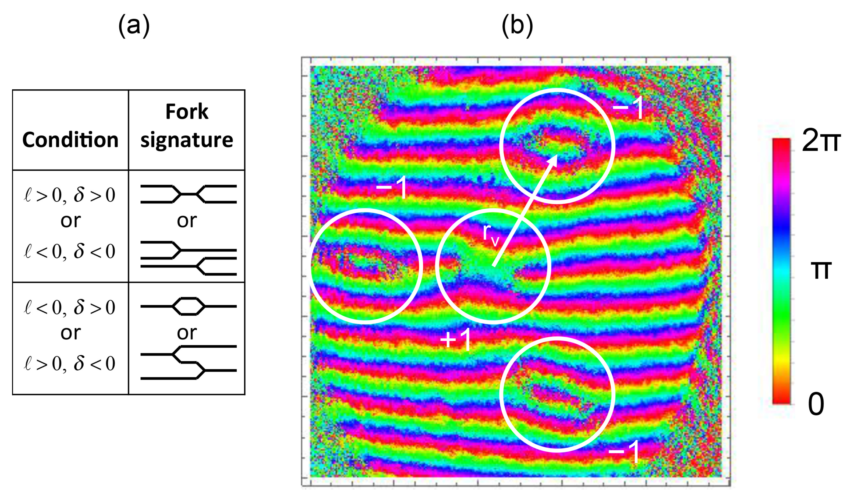 Photonics 05 00016 g002 Photonics 05 00016 g002