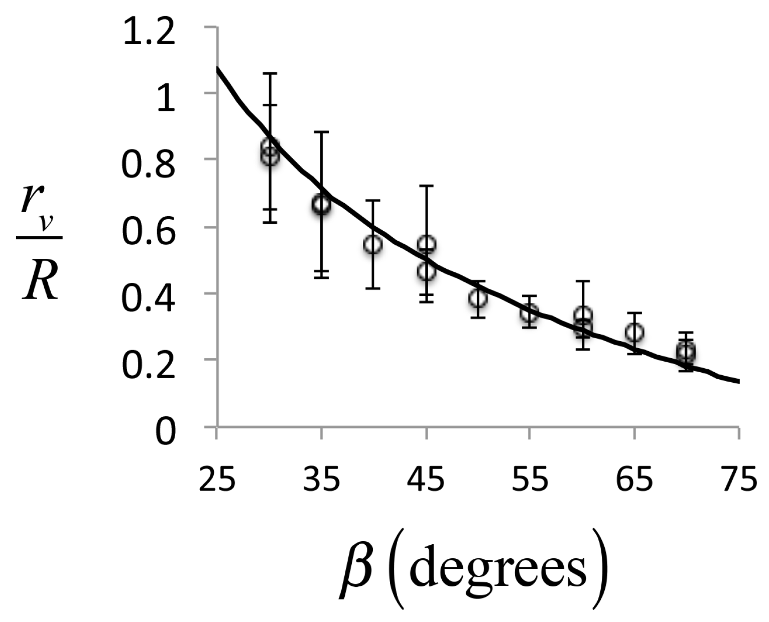 Photonics 05 00016 g005 Photonics 05 00016 g005