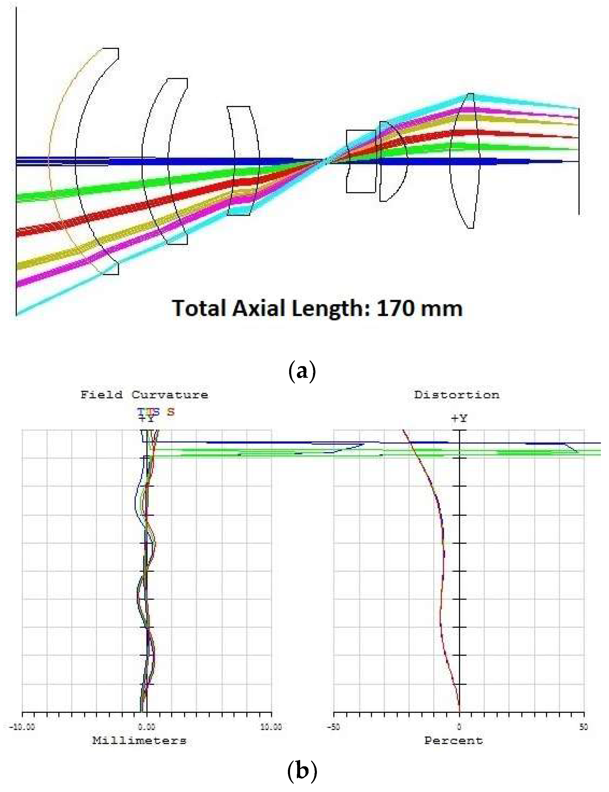 Photonics 05 00018 g008