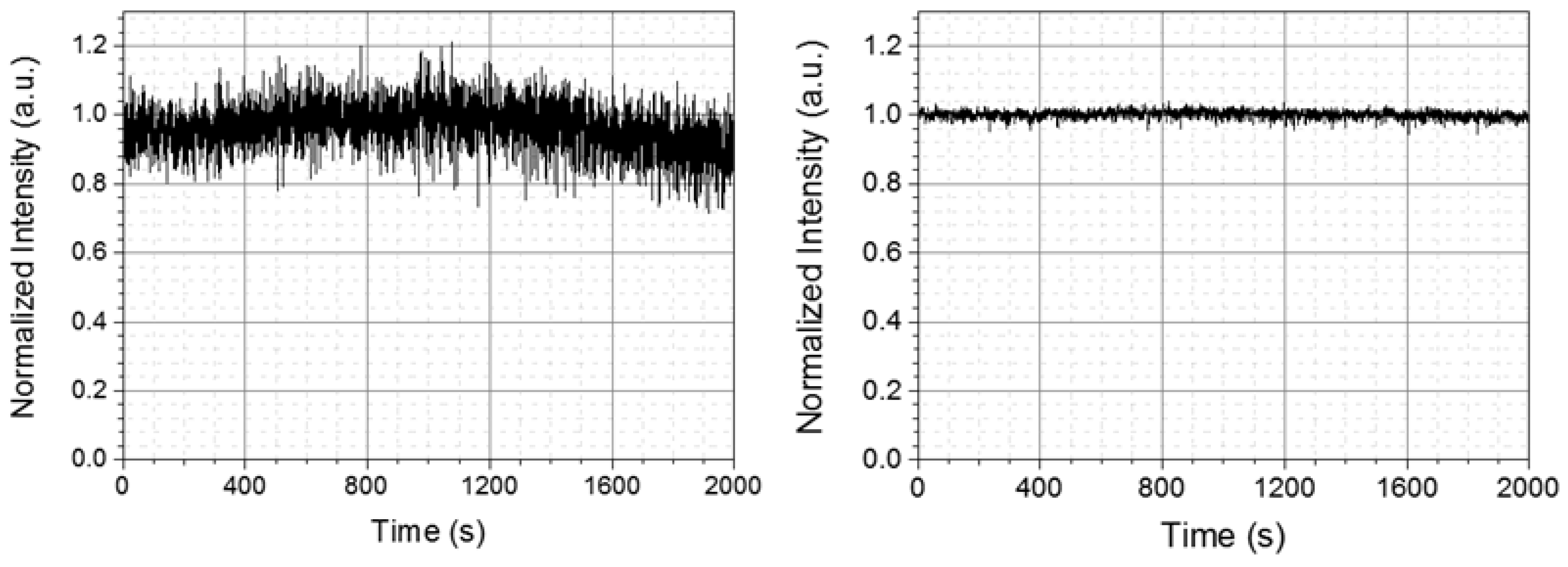 Photonics 05 00019 g005
