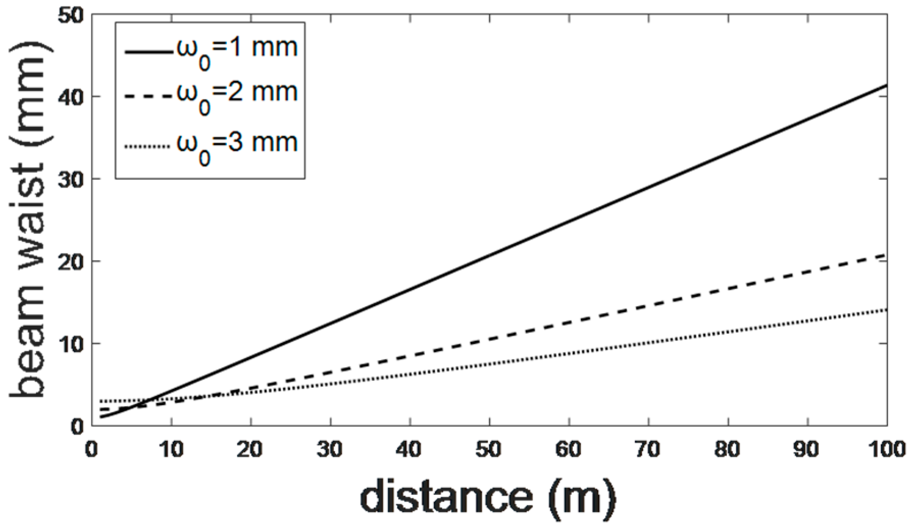 Photonics 05 00021 g003