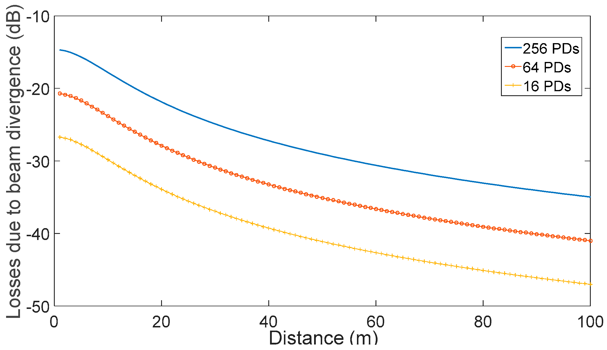 Photonics 05 00021 g005