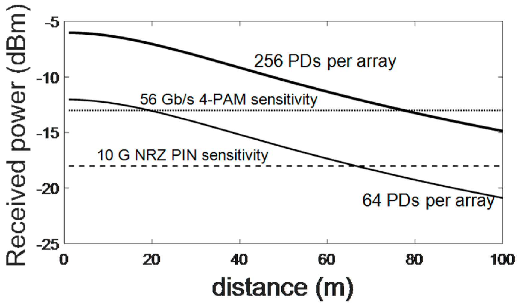 Photonics 05 00021 g006