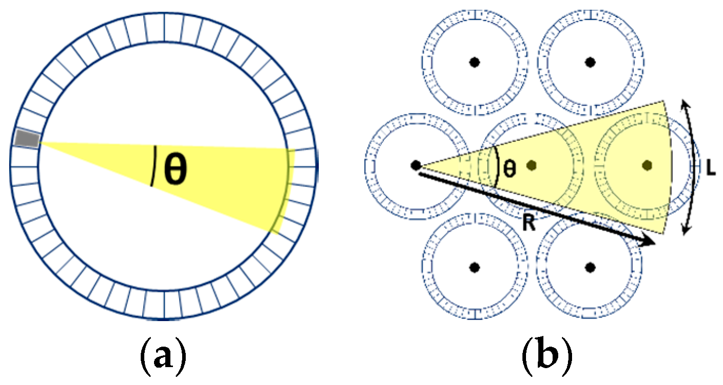 Photonics 05 00021 g007