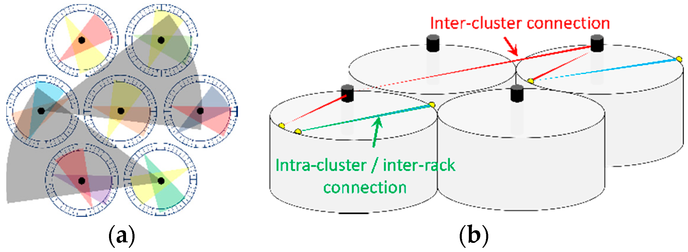 Photonics 05 00021 g008