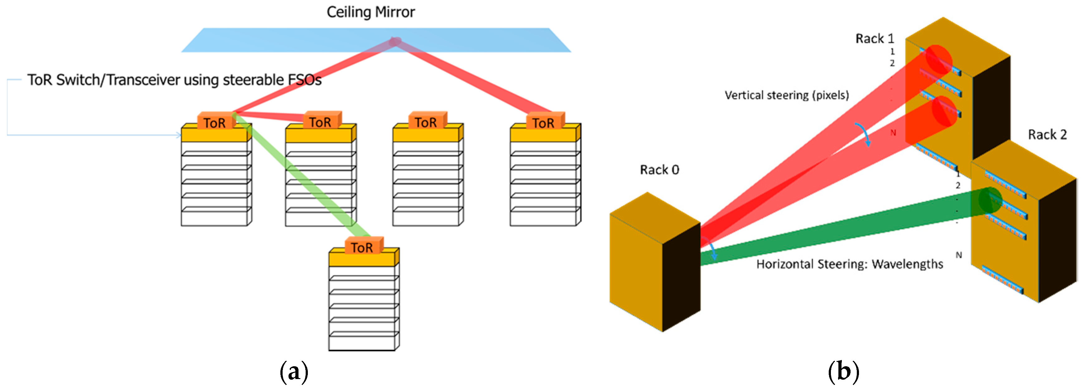 Photonics 05 00021 g009
