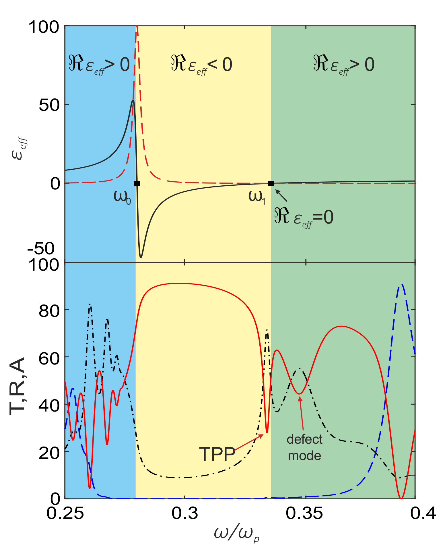 Photonics 05 00022 g002