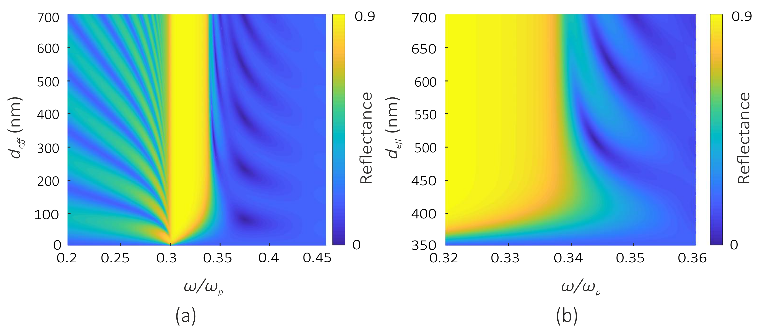 Photonics 05 00022 g009