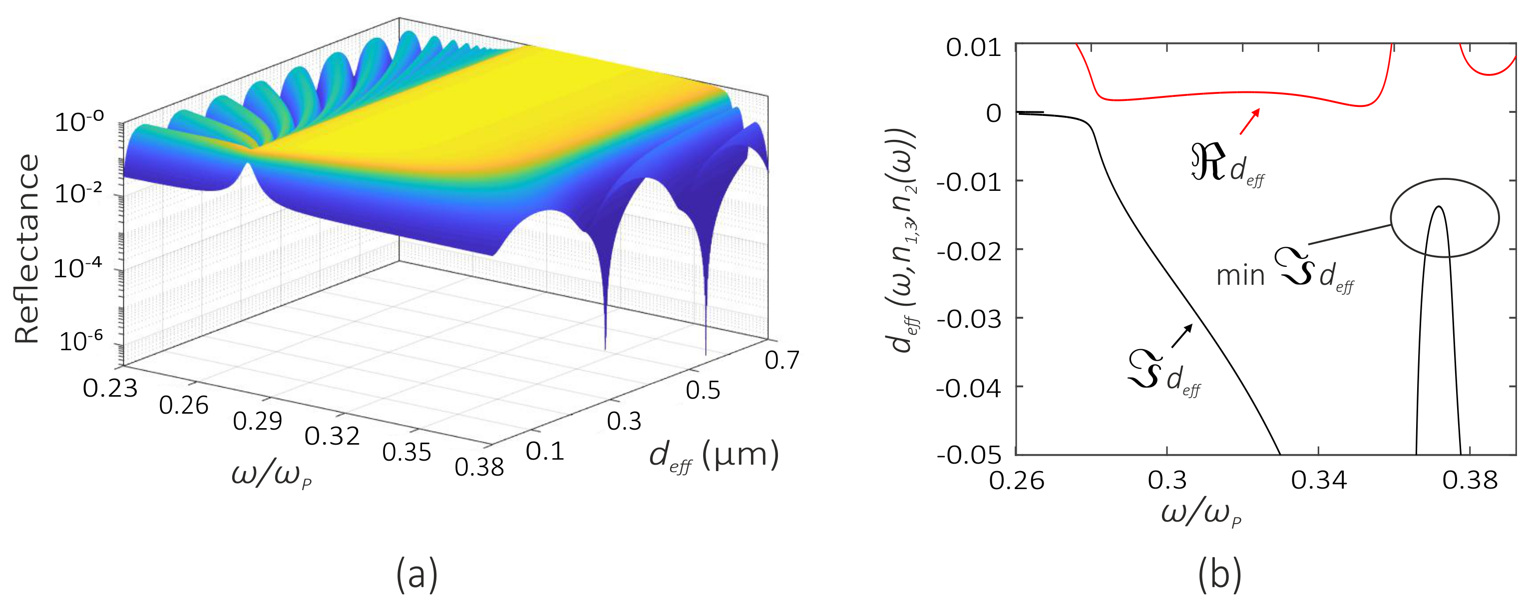 Photonics 05 00022 g010