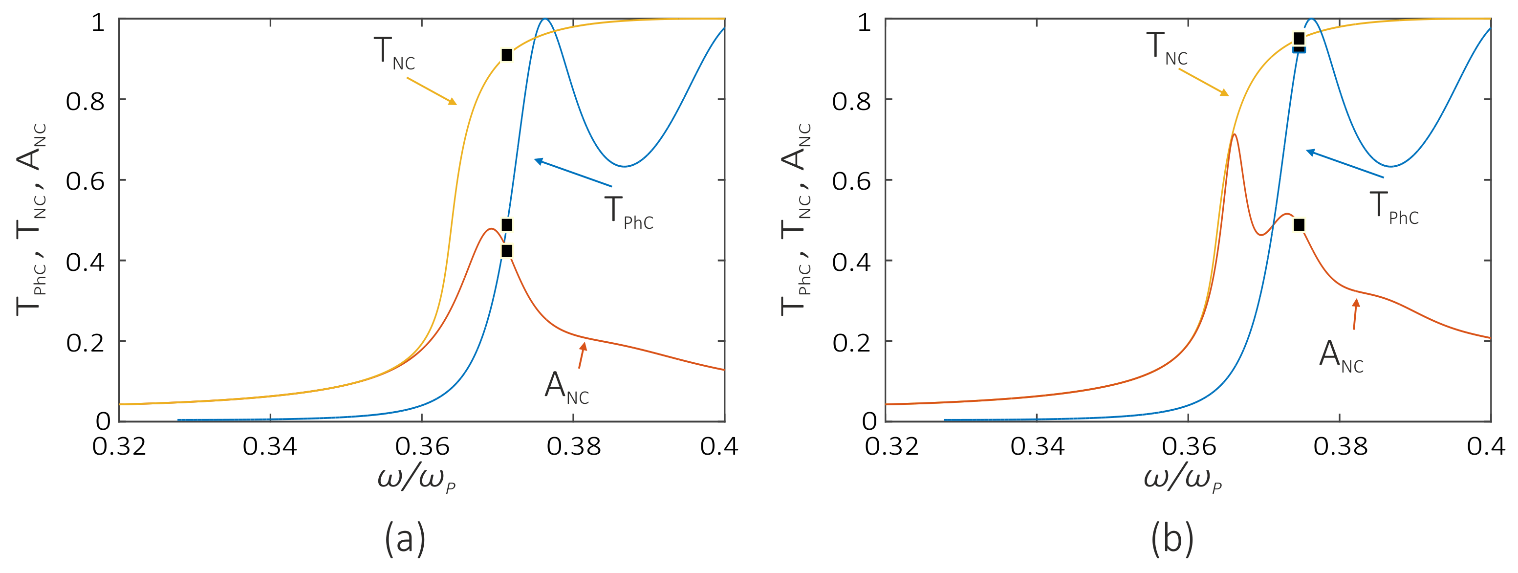 Photonics 05 00022 g011