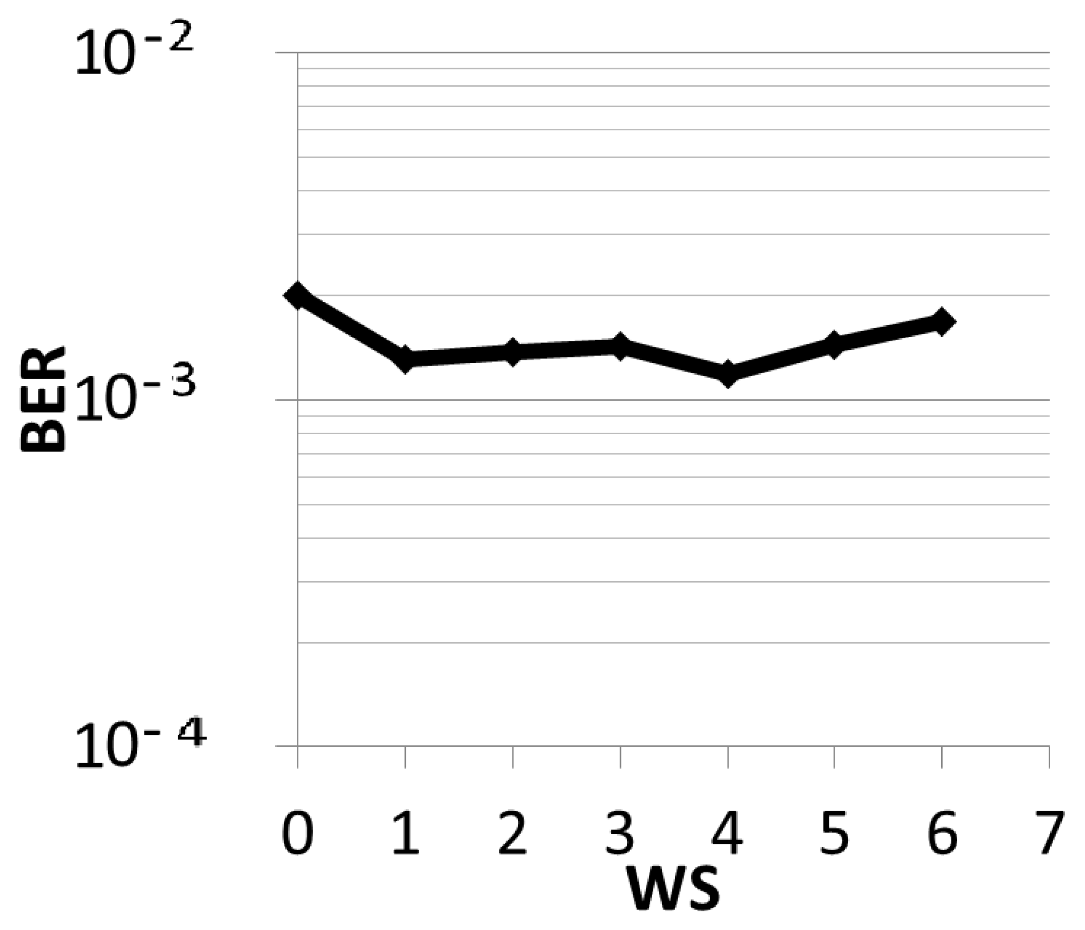 Photonics 05 00024 g004