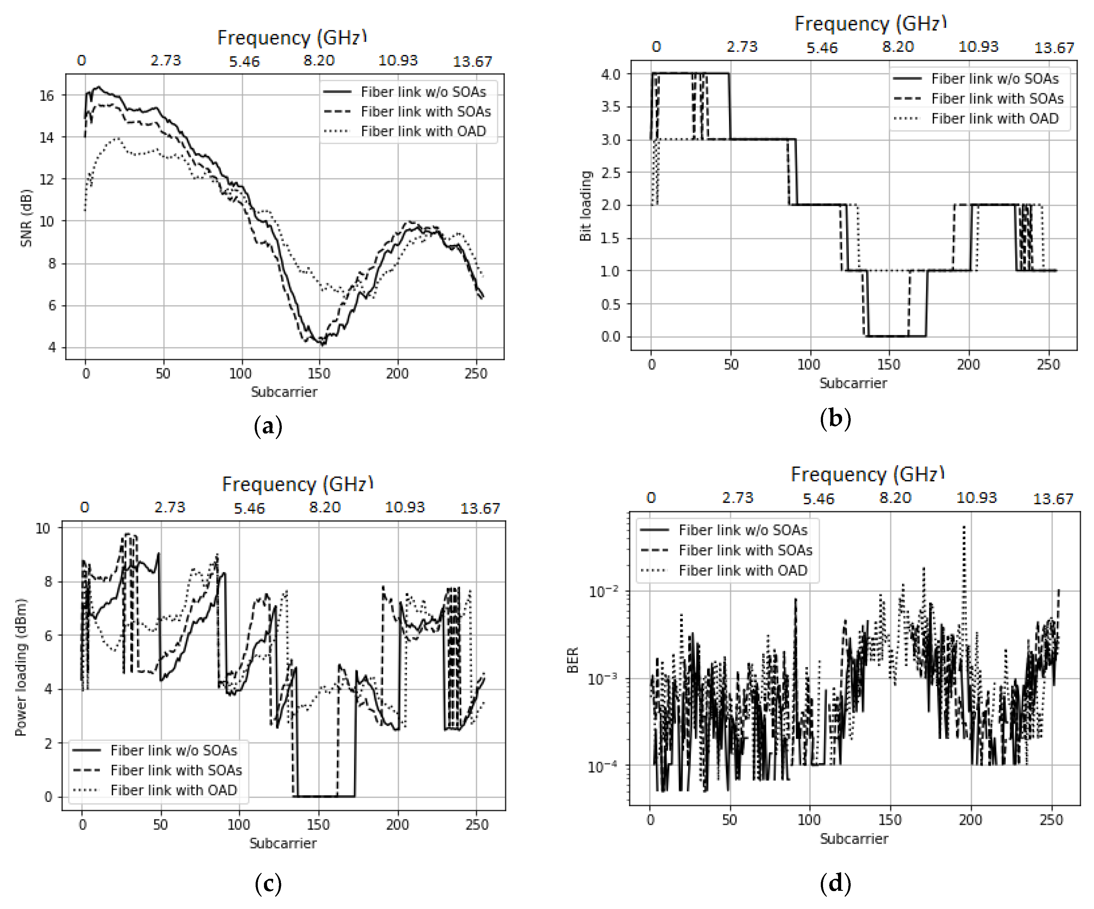 Photonics 05 00024 g005