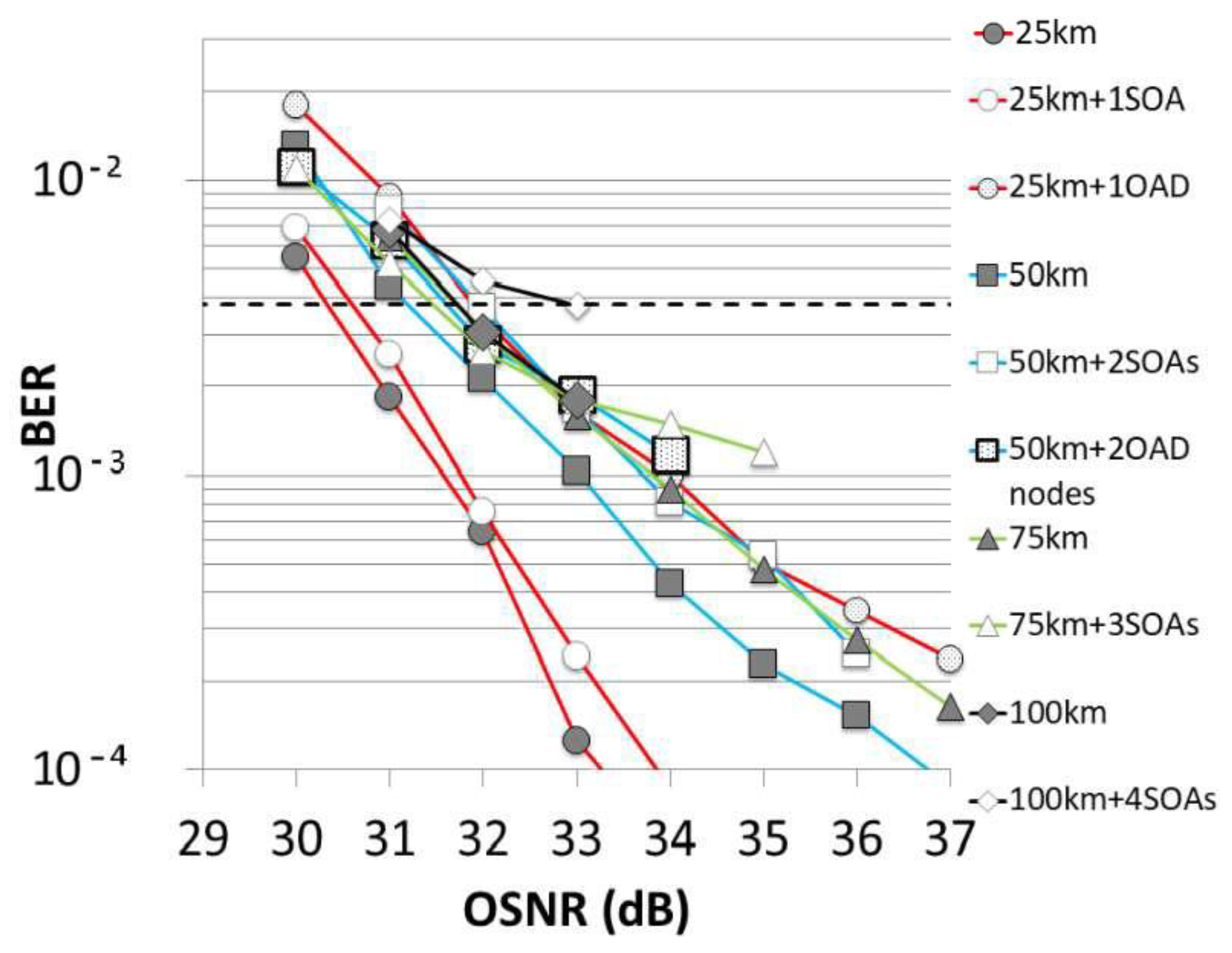 Photonics 05 00024 g006