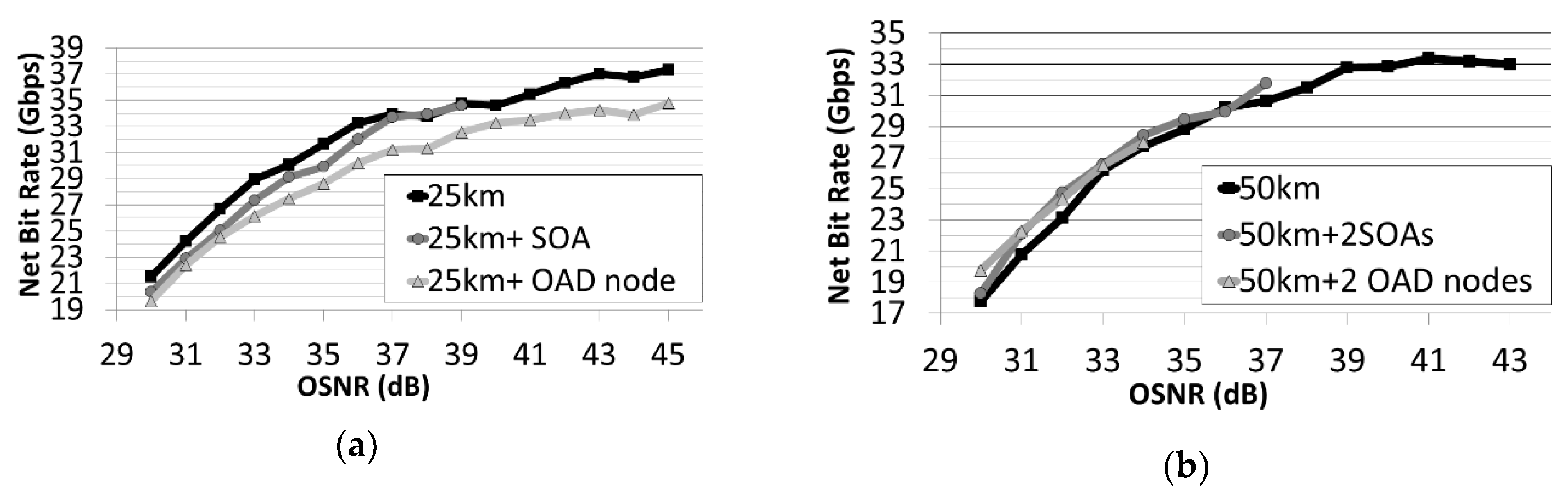 Photonics 05 00024 g008