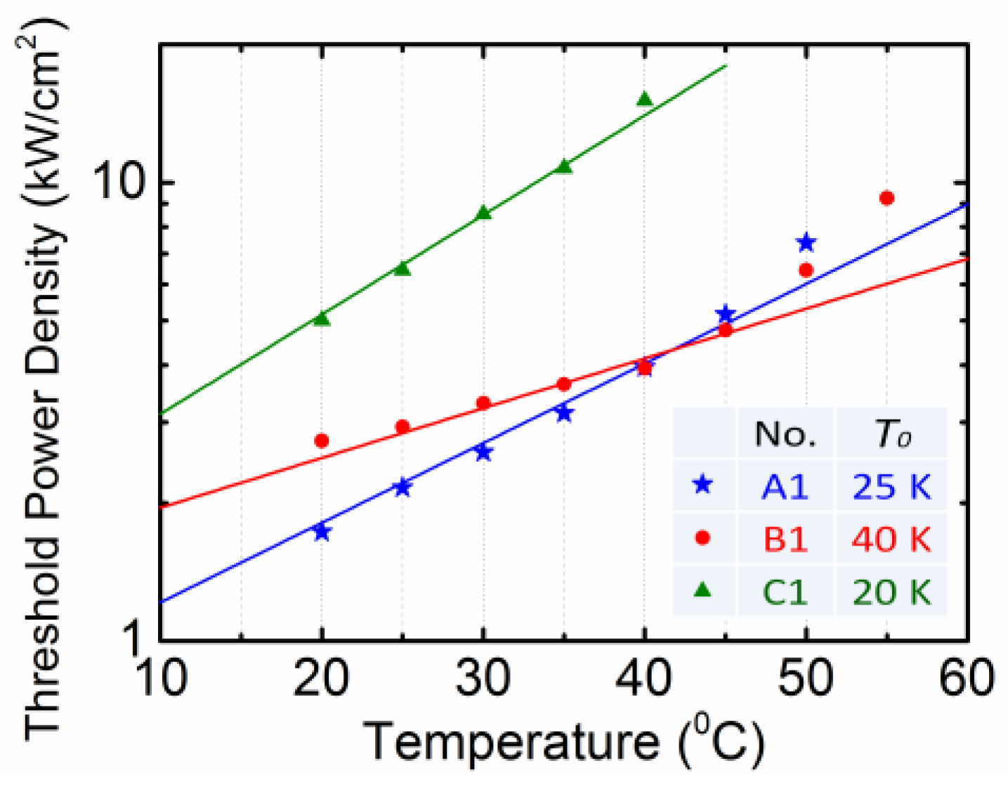 Photonics 05 00032 g006