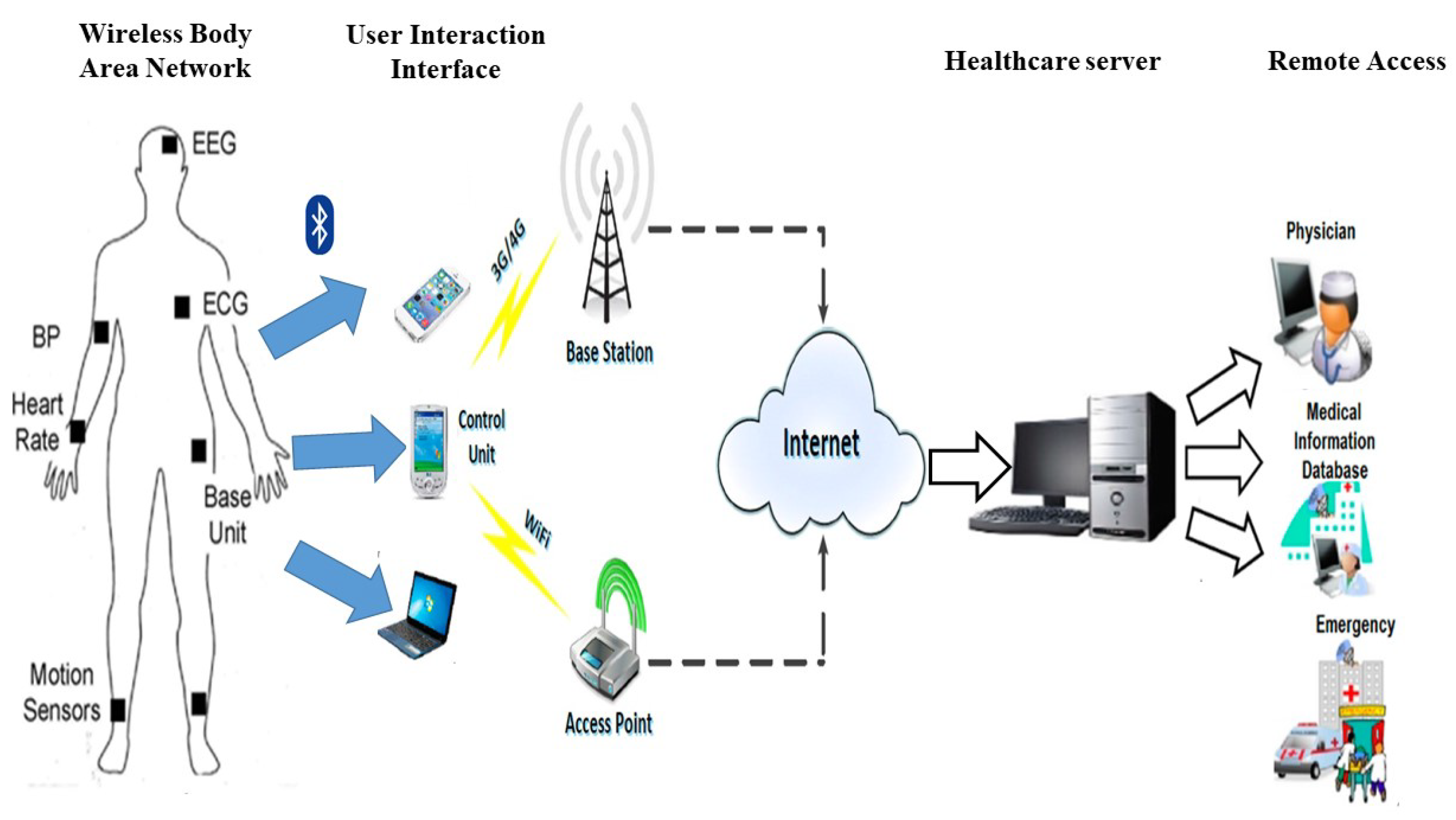 Photonics 05 00033 g001 Photonics 05 00033 g001