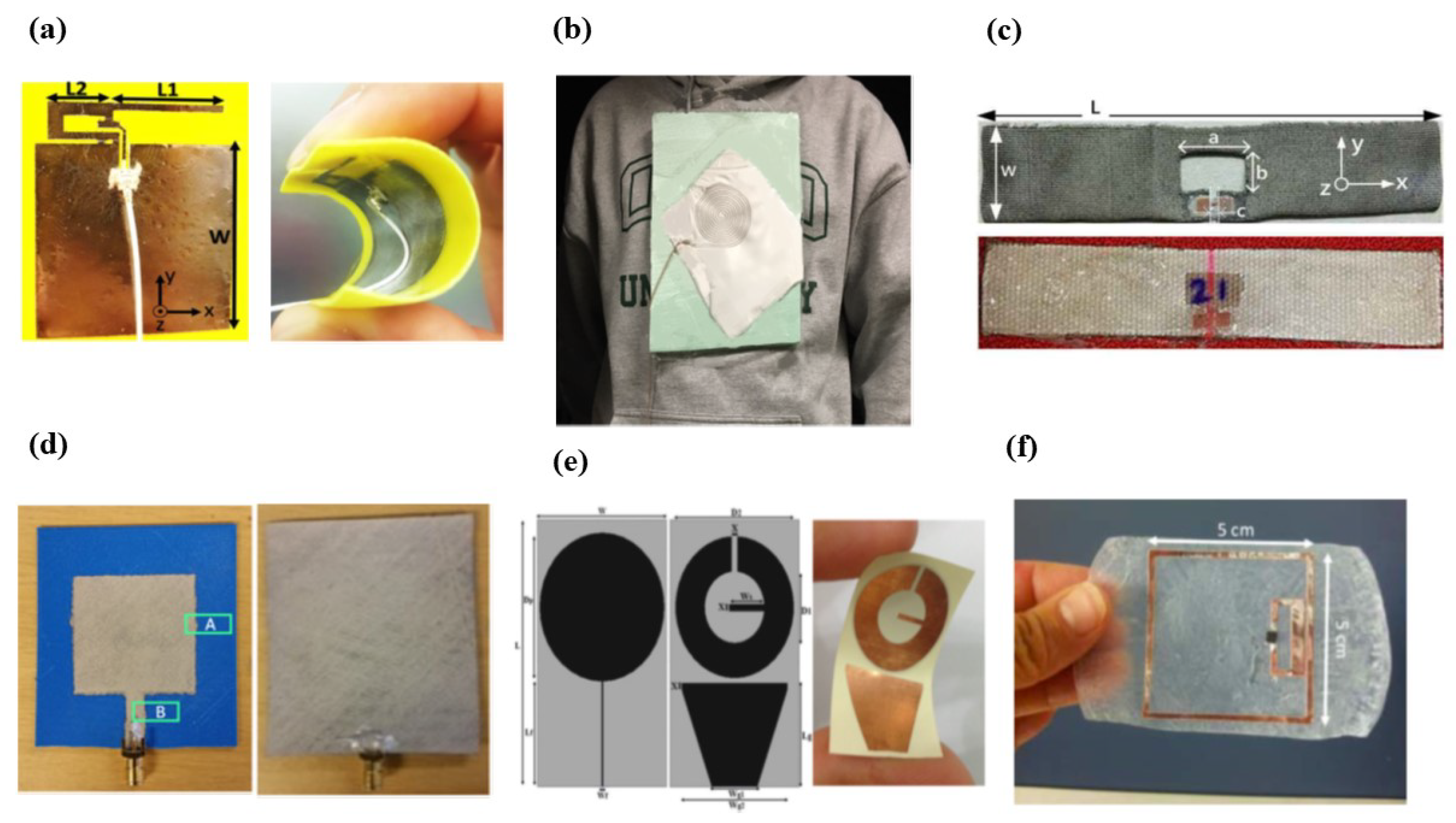 Photonics 05 00033 g003 Photonics 05 00033 g003