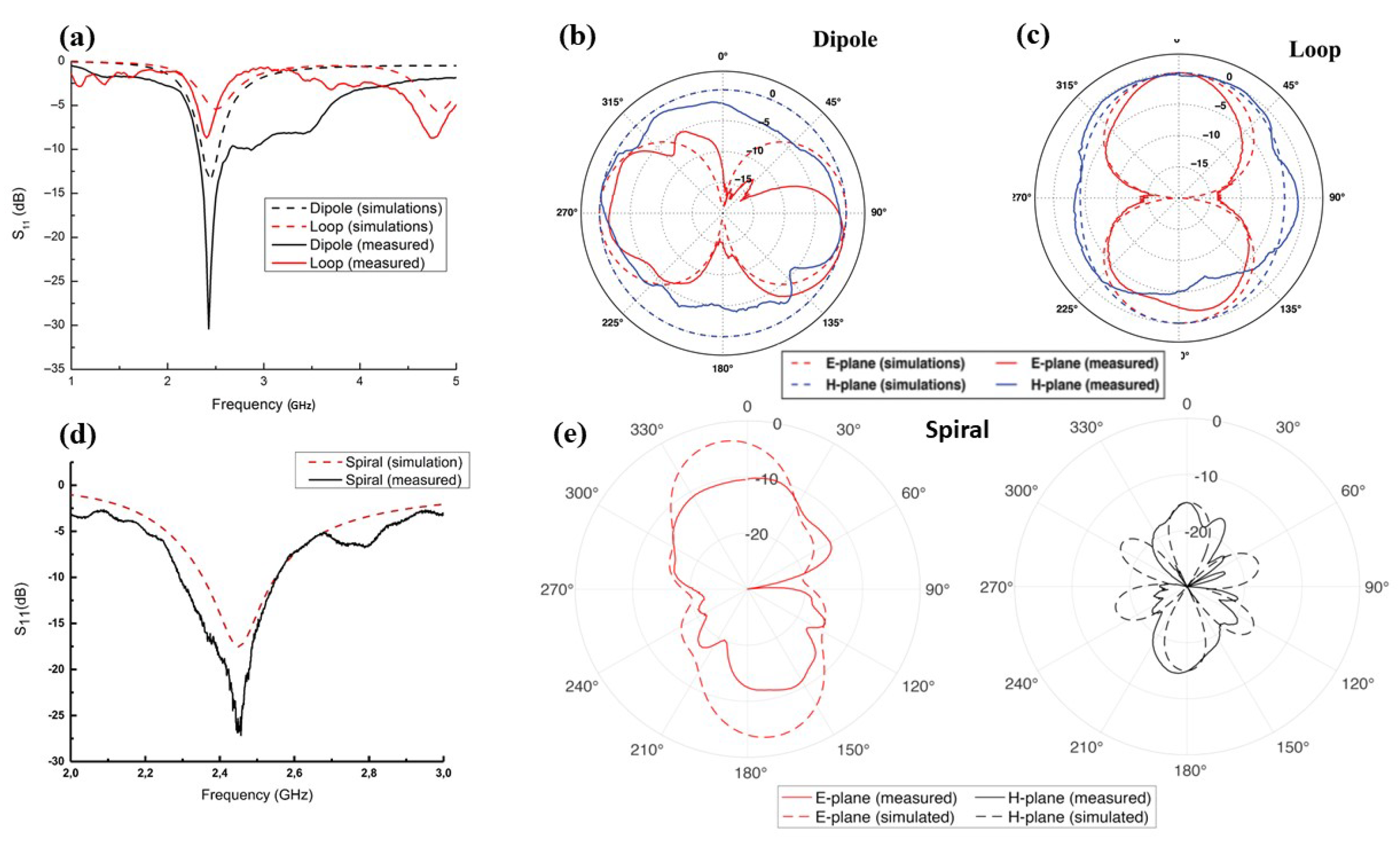 Photonics 05 00033 g005 Photonics 05 00033 g005