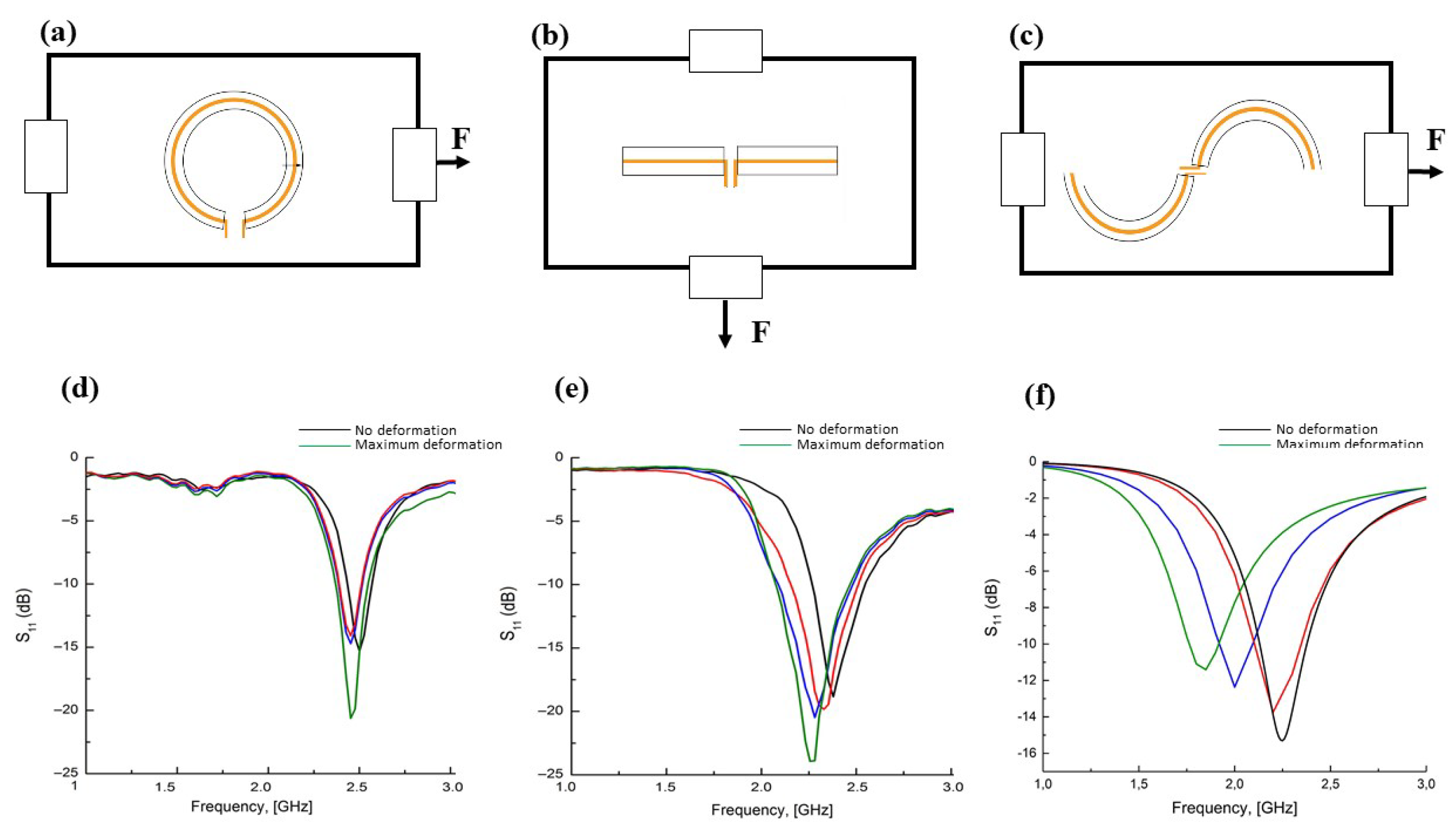 Photonics 05 00033 g007 Photonics 05 00033 g007