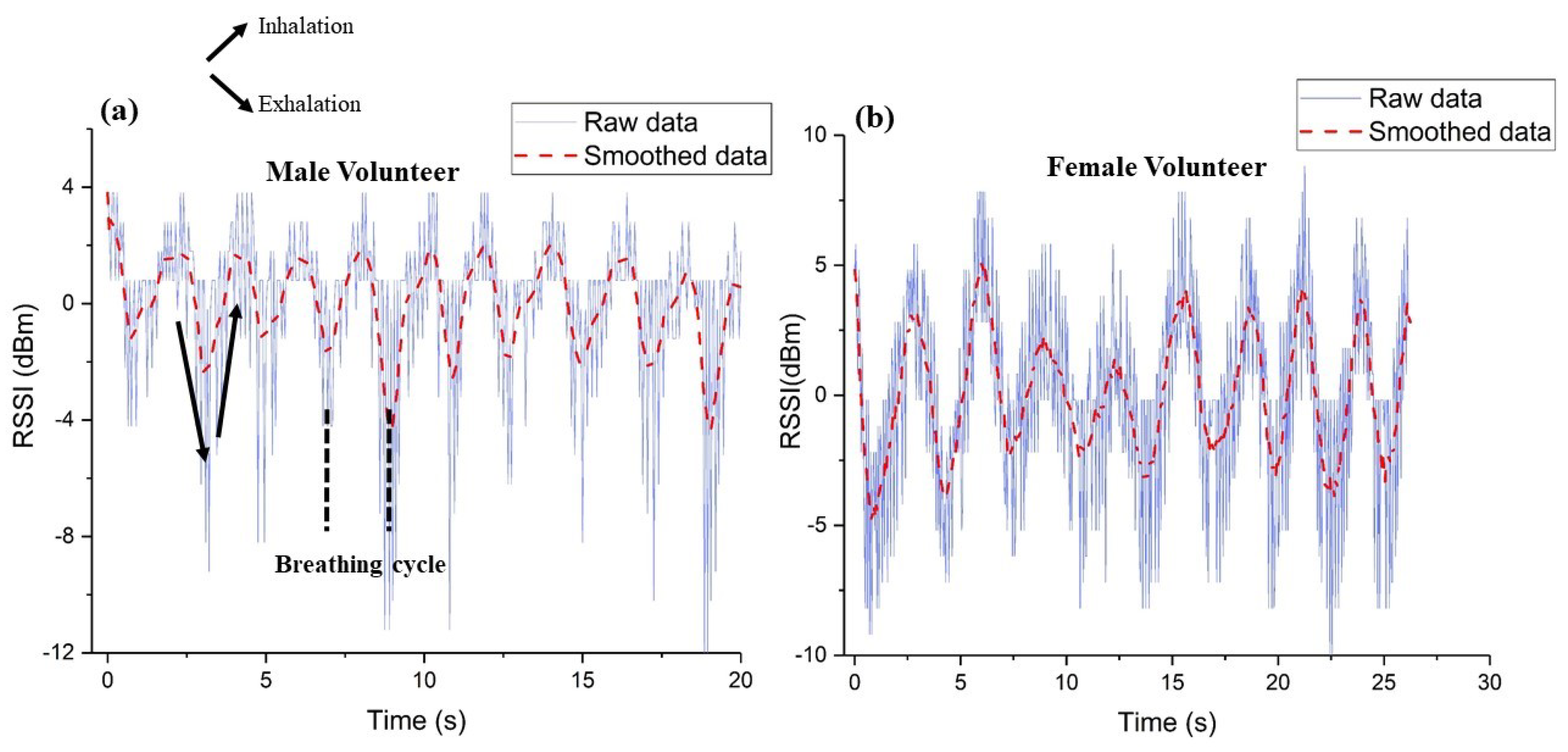 Photonics 05 00033 g009 Photonics 05 00033 g009