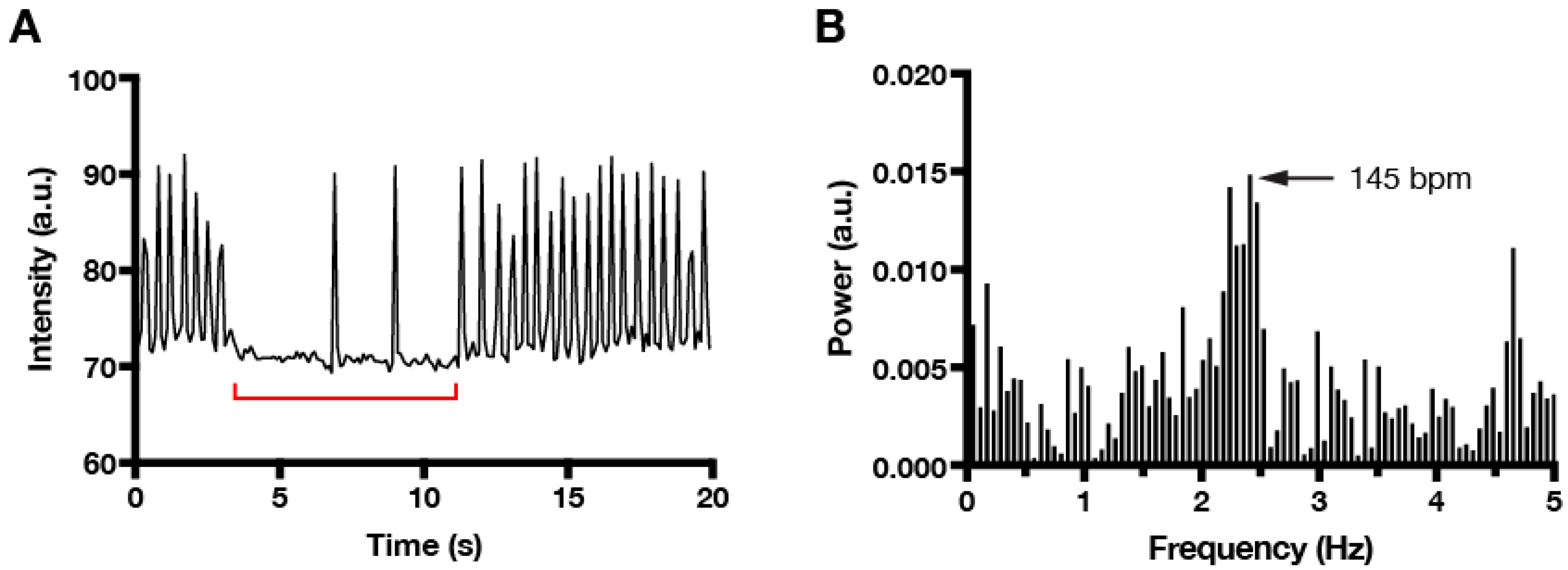 Photonics 05 00039 g003 Photonics 05 00039 g003