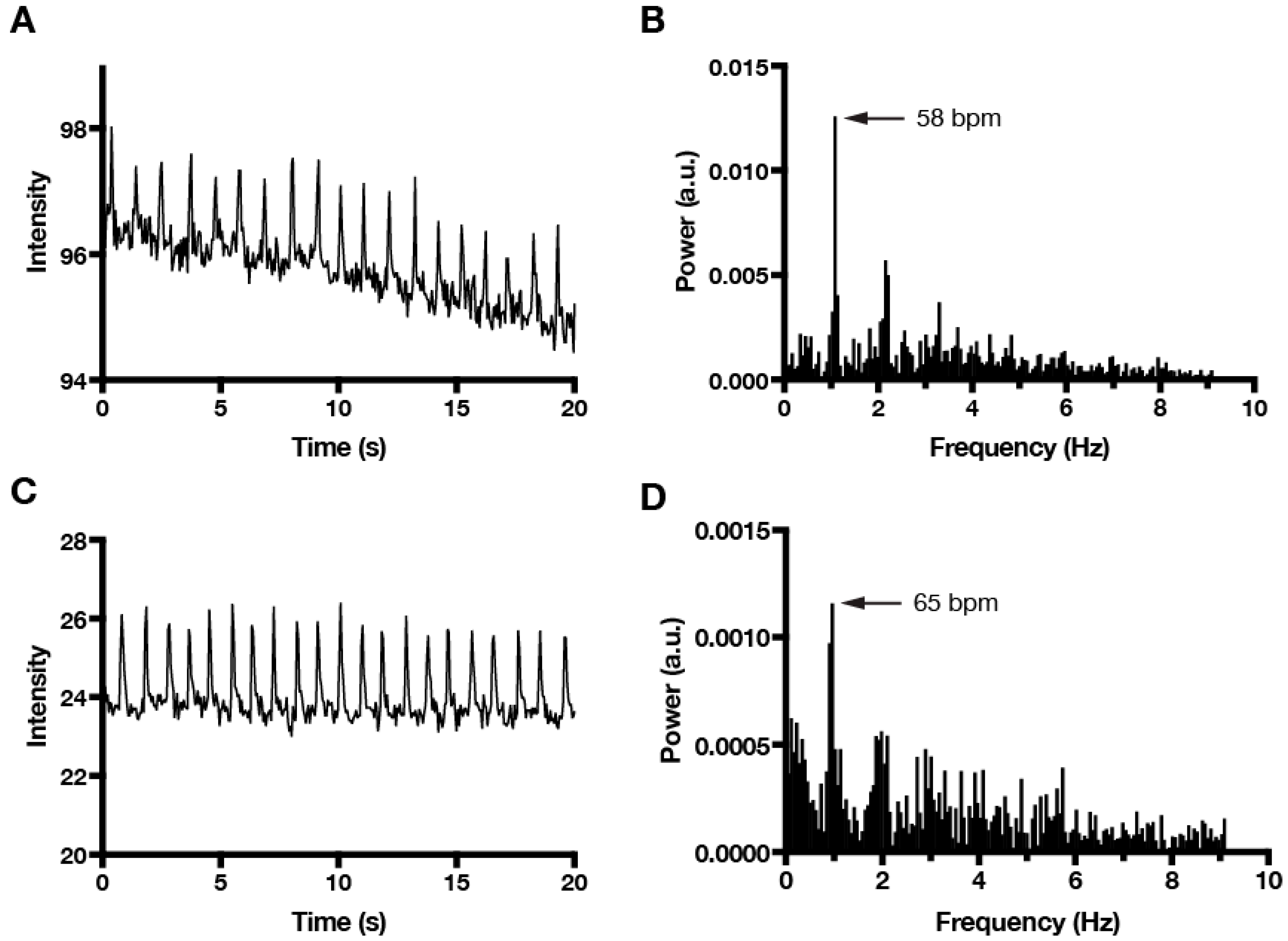 Photonics 05 00039 g004 Photonics 05 00039 g004
