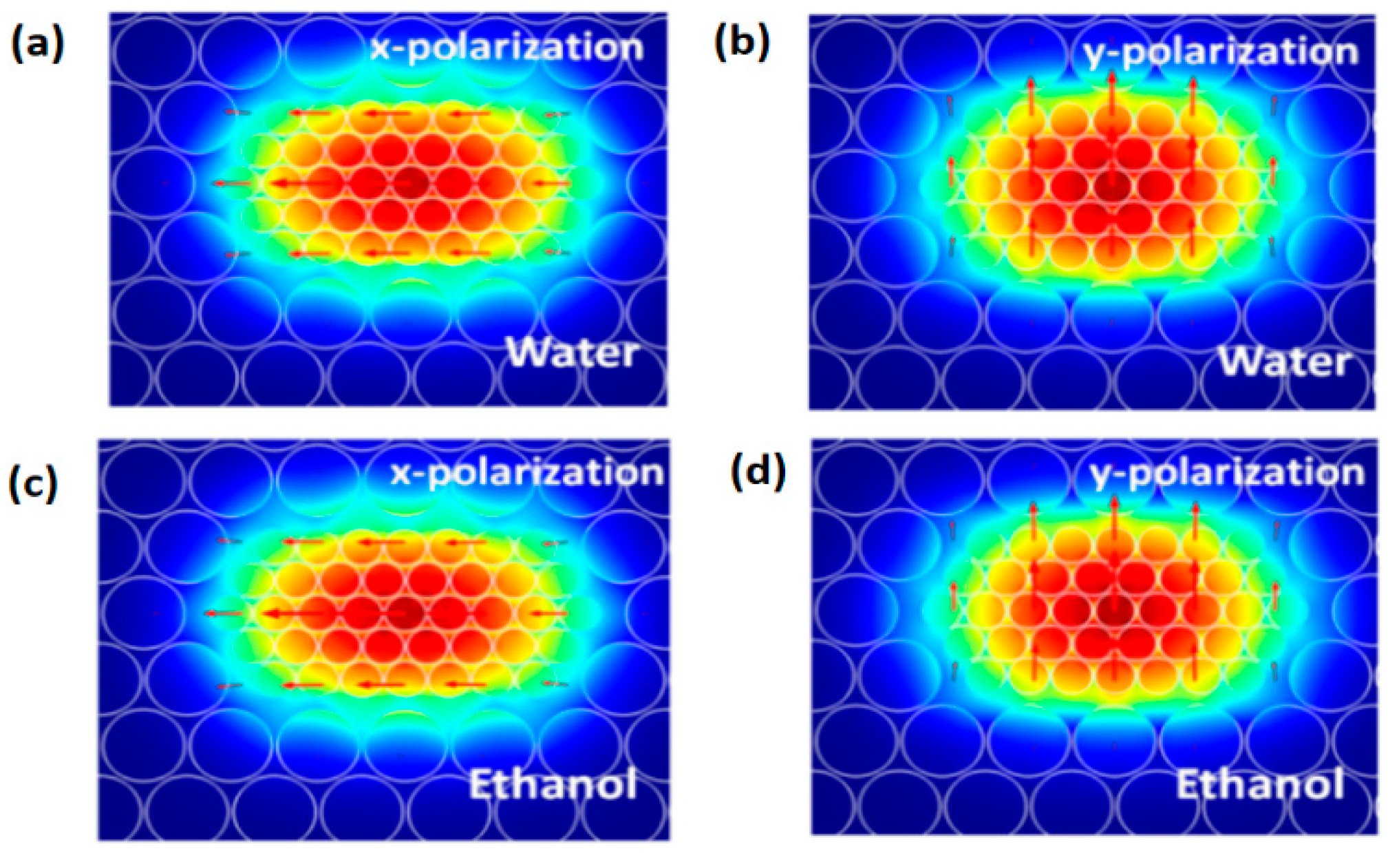 Photonics 05 00040 g002