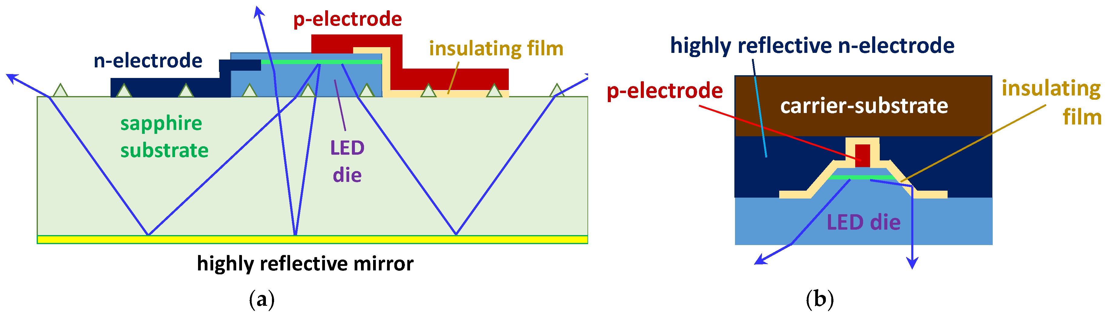 Photonics 05 00041 g001
