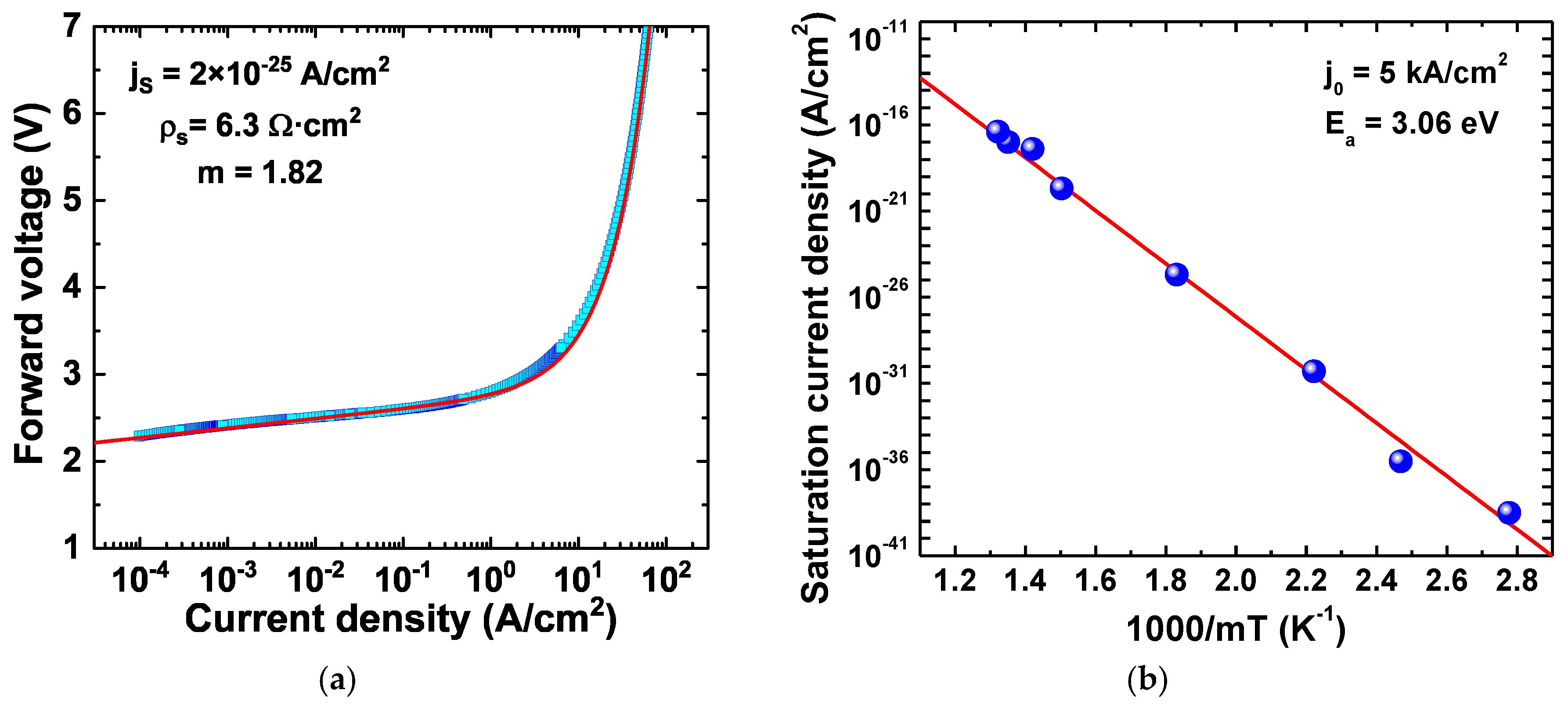 Photonics 05 00041 g002
