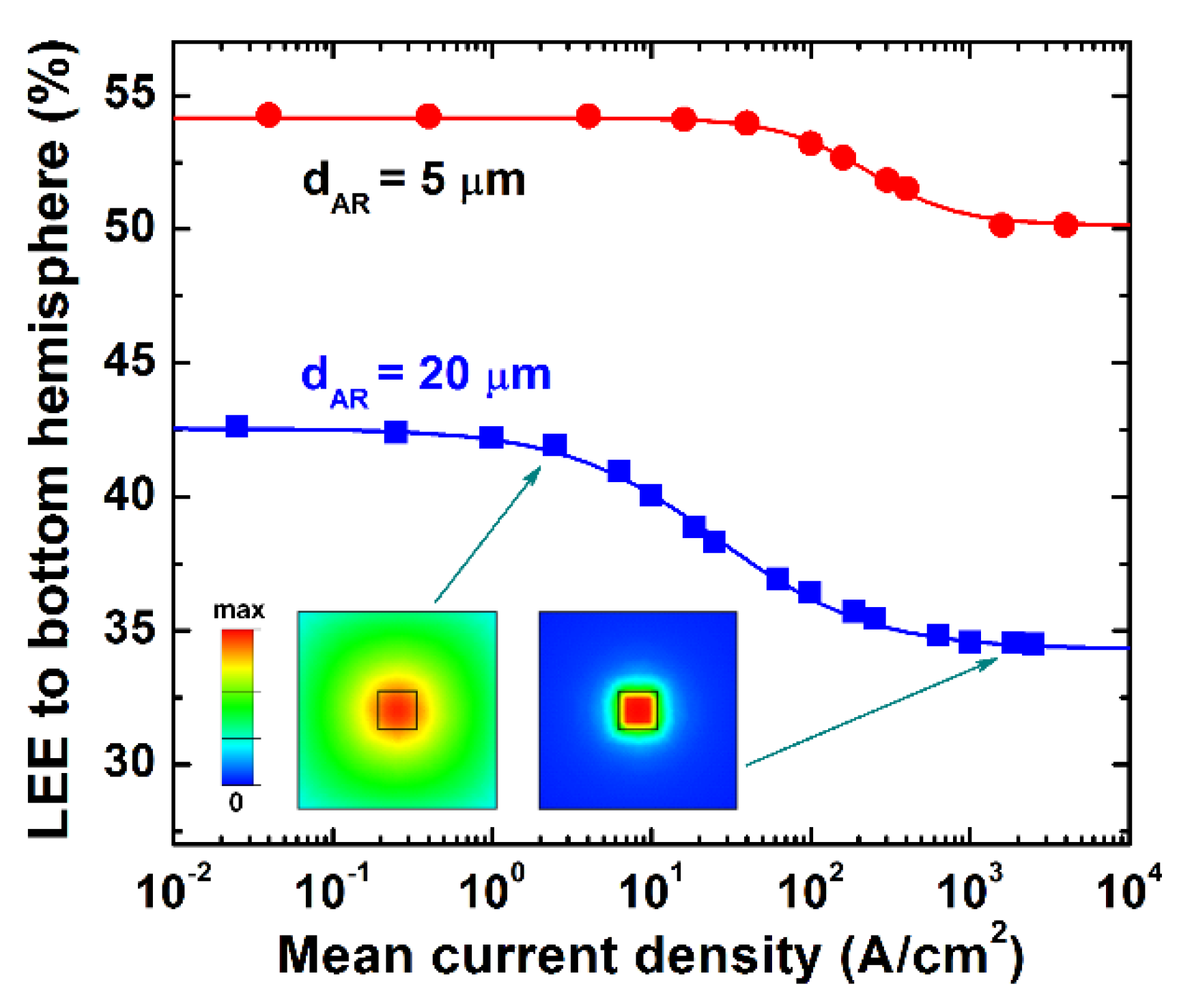Photonics 05 00041 g007