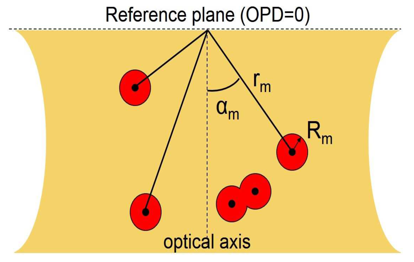 Photonics 05 00044 g001