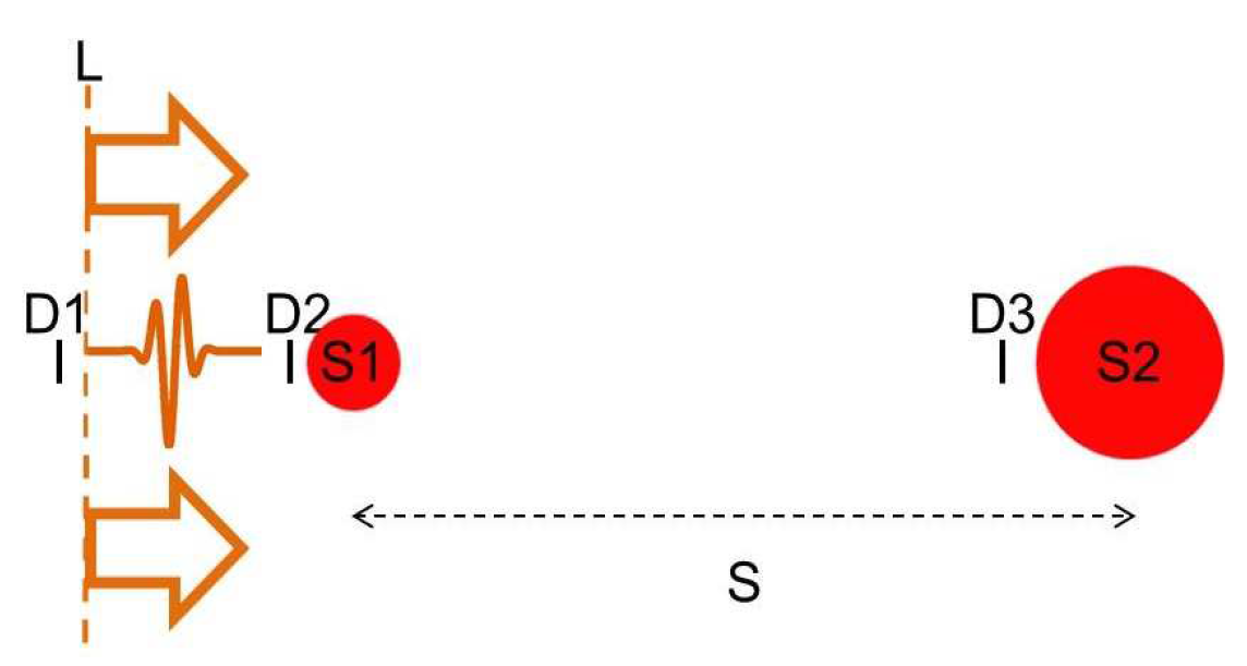Photonics 05 00044 g002
