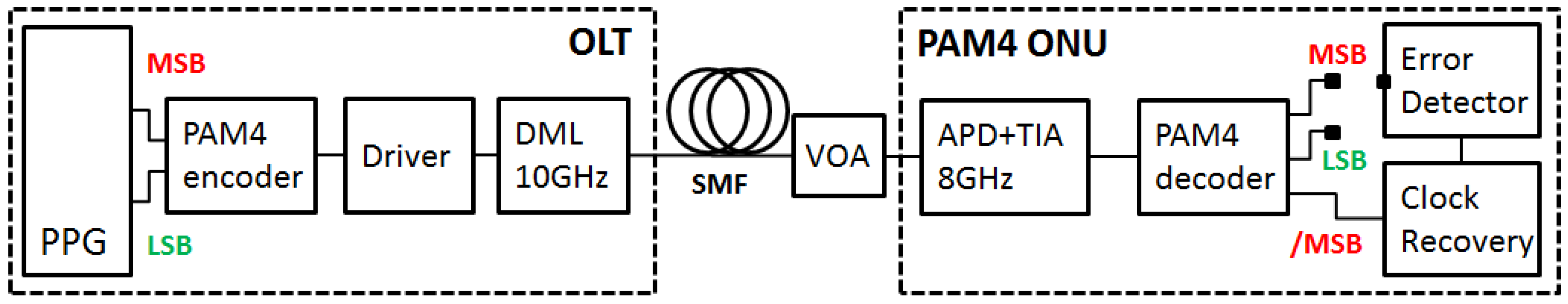 Photonics 05 00045 g001