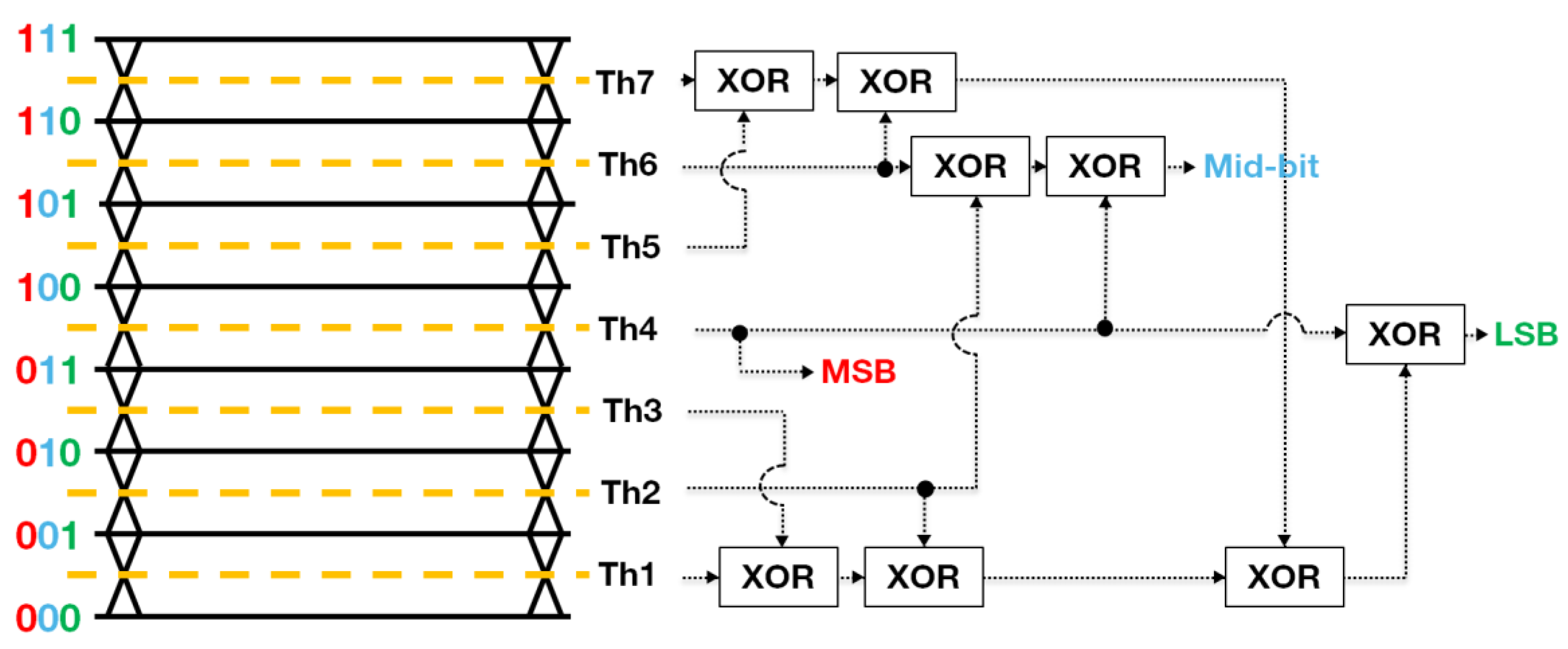 Photonics 05 00045 g005