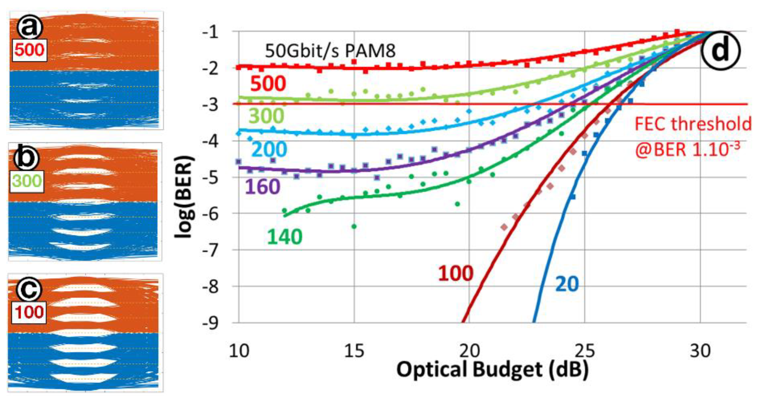 Photonics 05 00045 g006