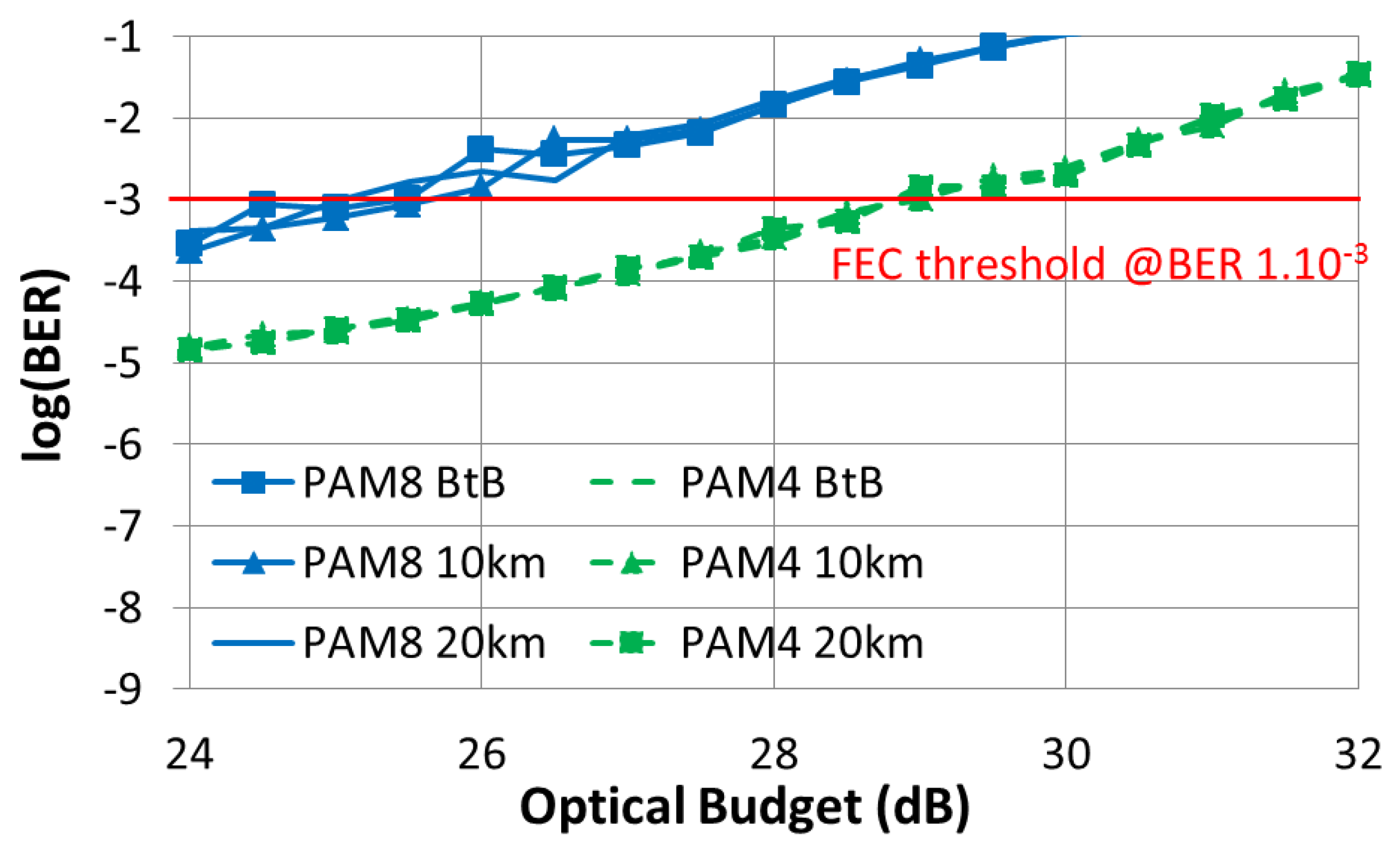 Photonics 05 00045 g007