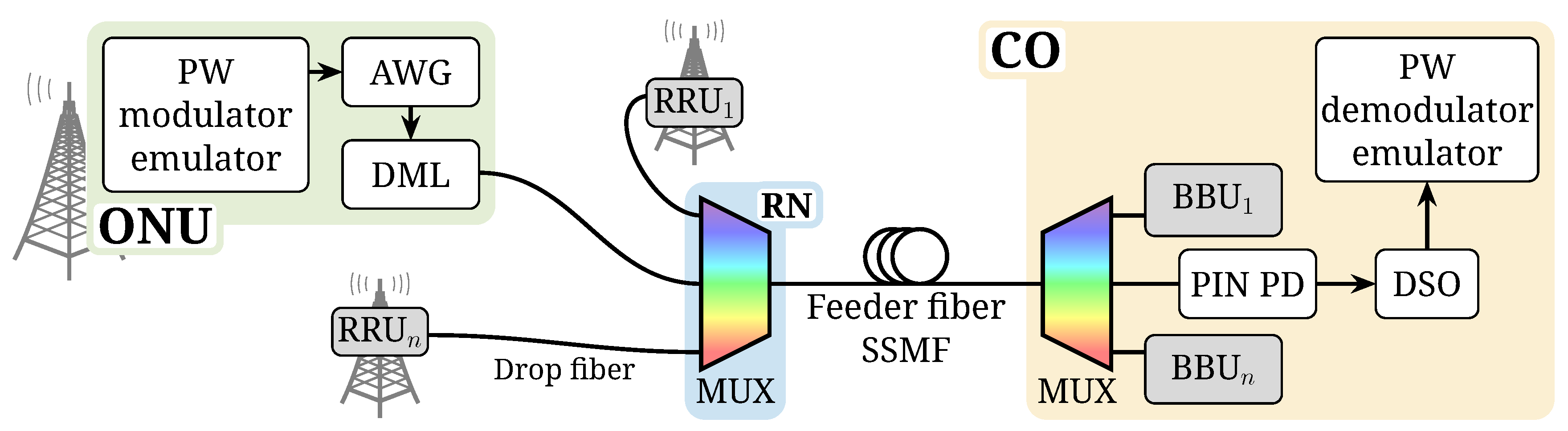 Photonics 05 00049 g003