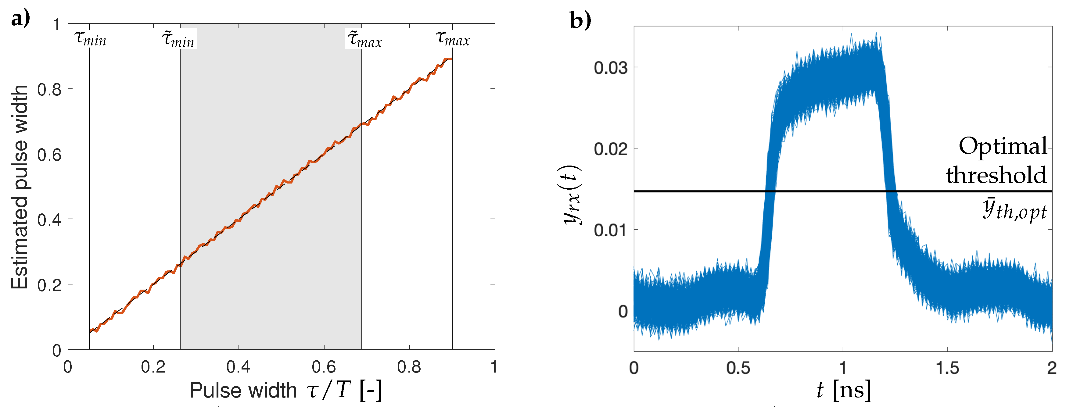 Photonics 05 00049 g004